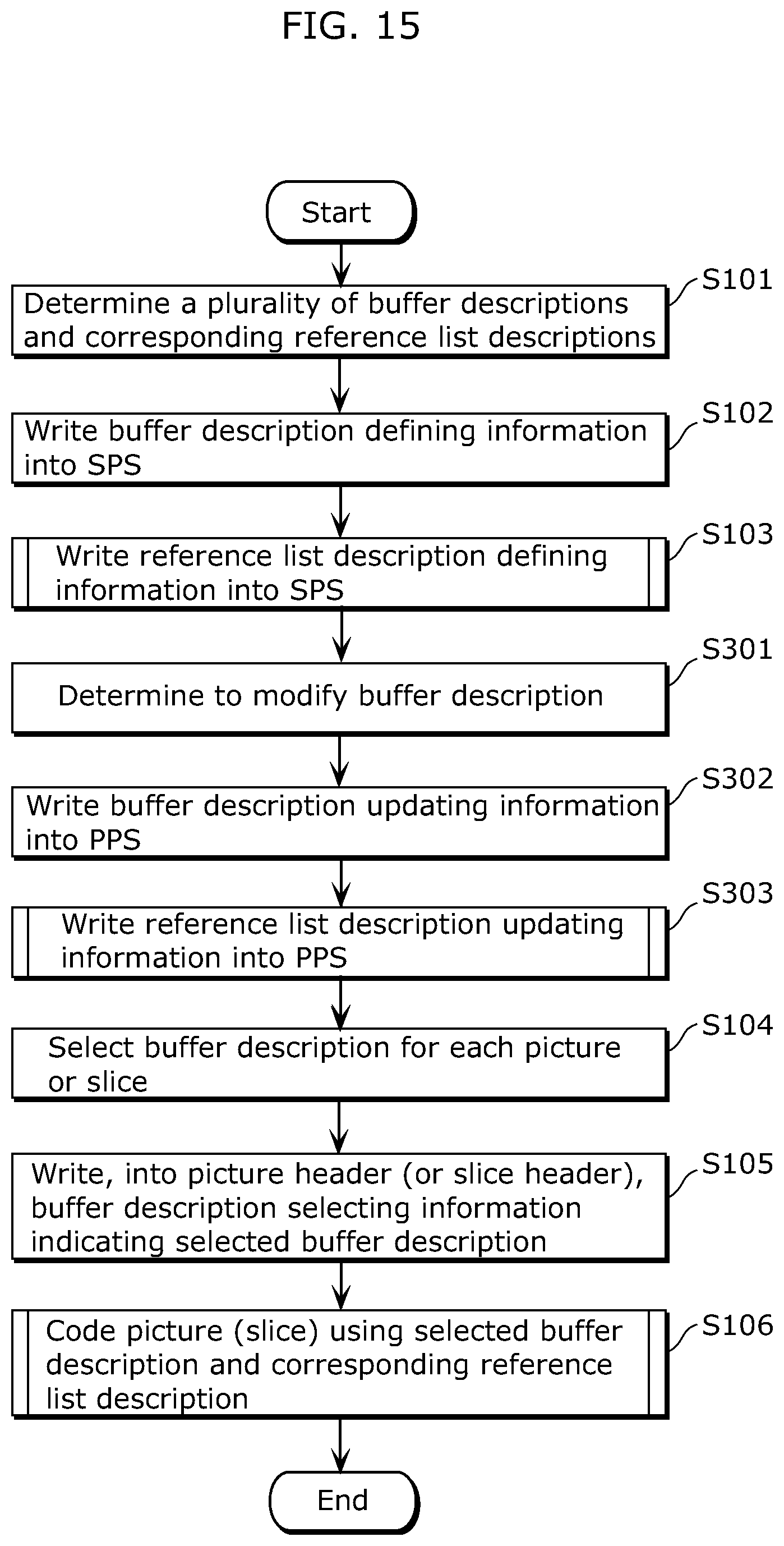 Patent US12348725 Figure 16 – Image coding method, image decoding method, image coding apparatus, image decoding apparatus, and image coding and decoding apparatus