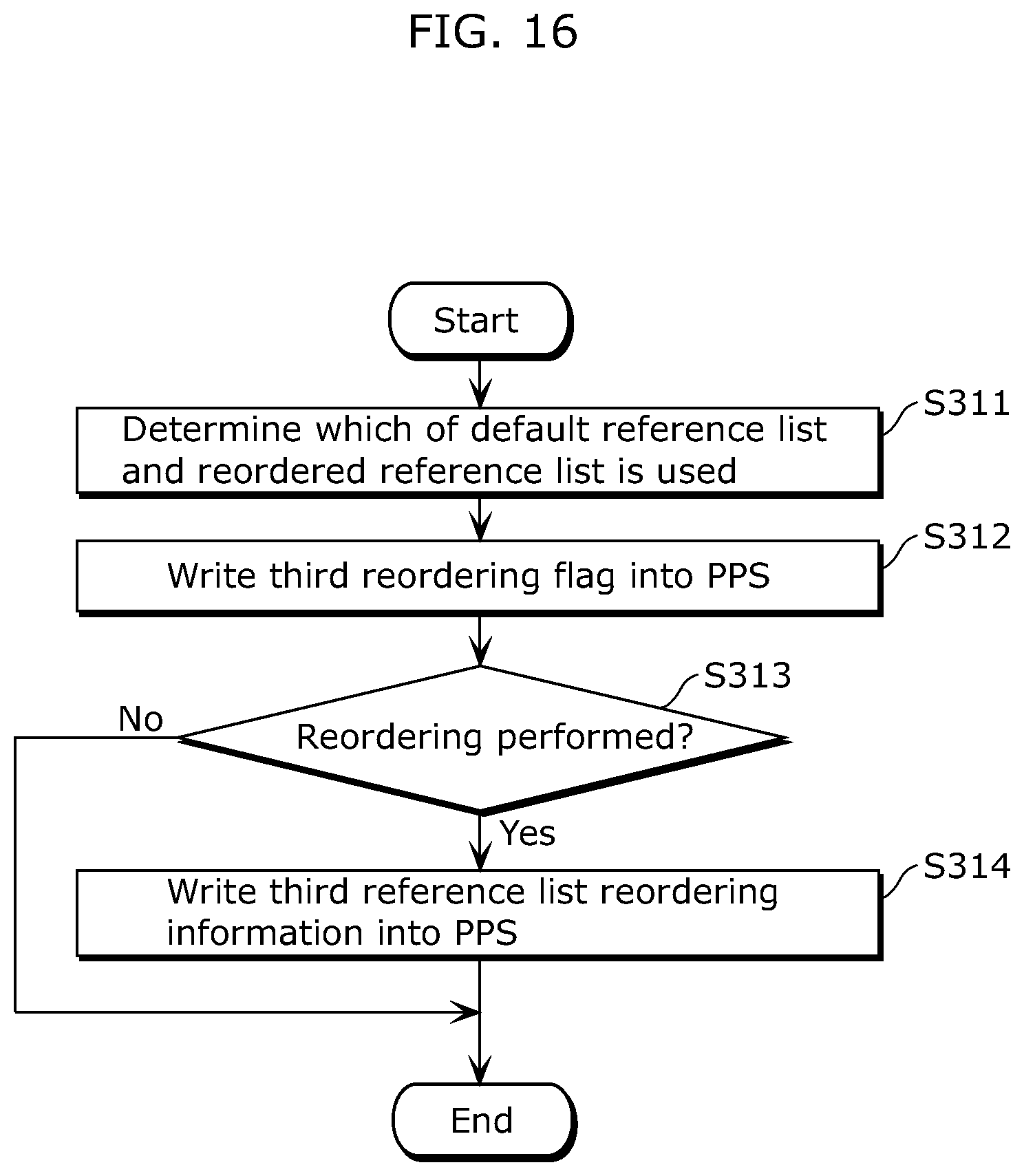 Patent US12348725 Figure 17 – Image coding method, image decoding method, image coding apparatus, image decoding apparatus, and image coding and decoding apparatus