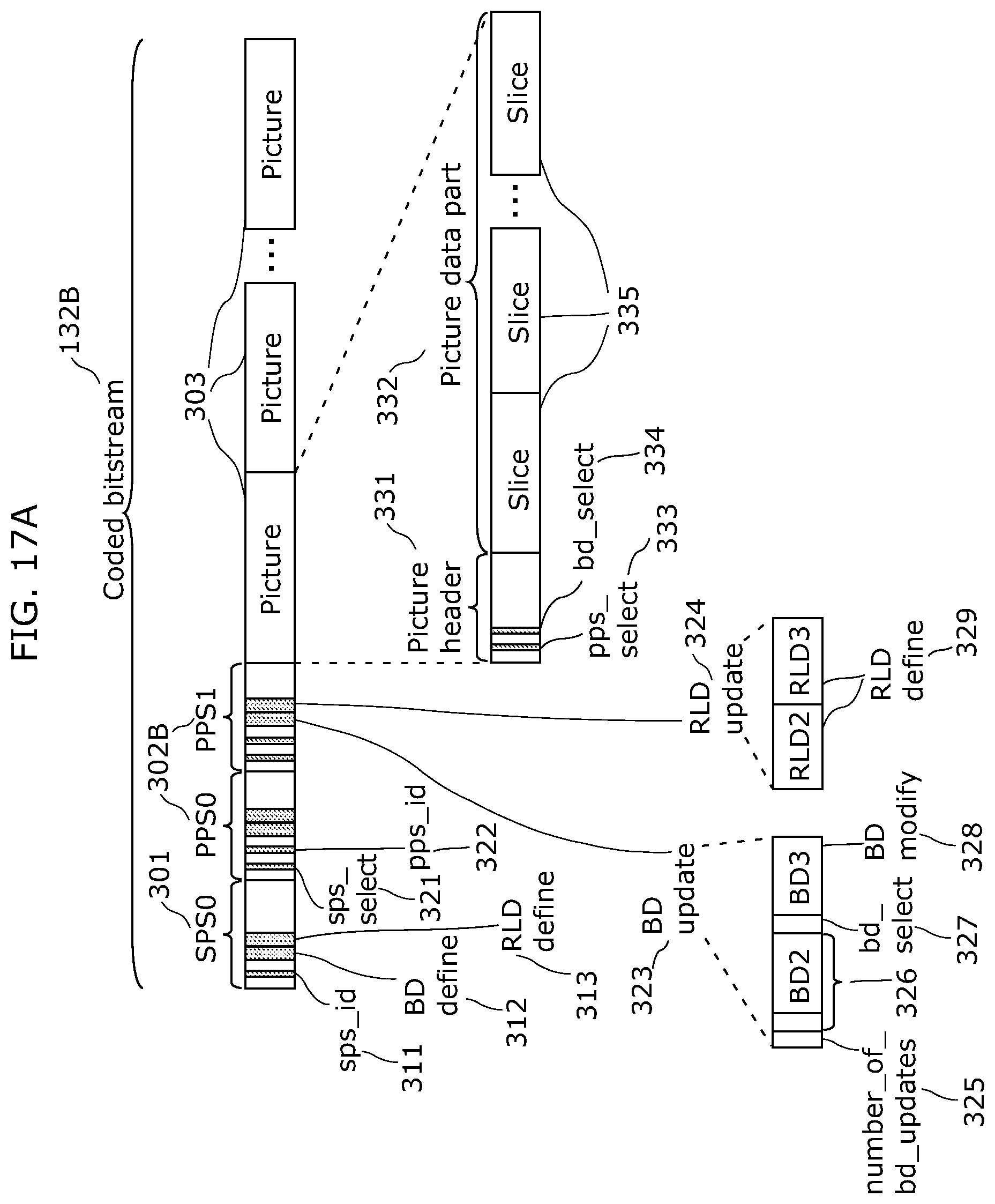 Patent US12348725 Figure 18 – Image coding method, image decoding method, image coding apparatus, image decoding apparatus, and image coding and decoding apparatus