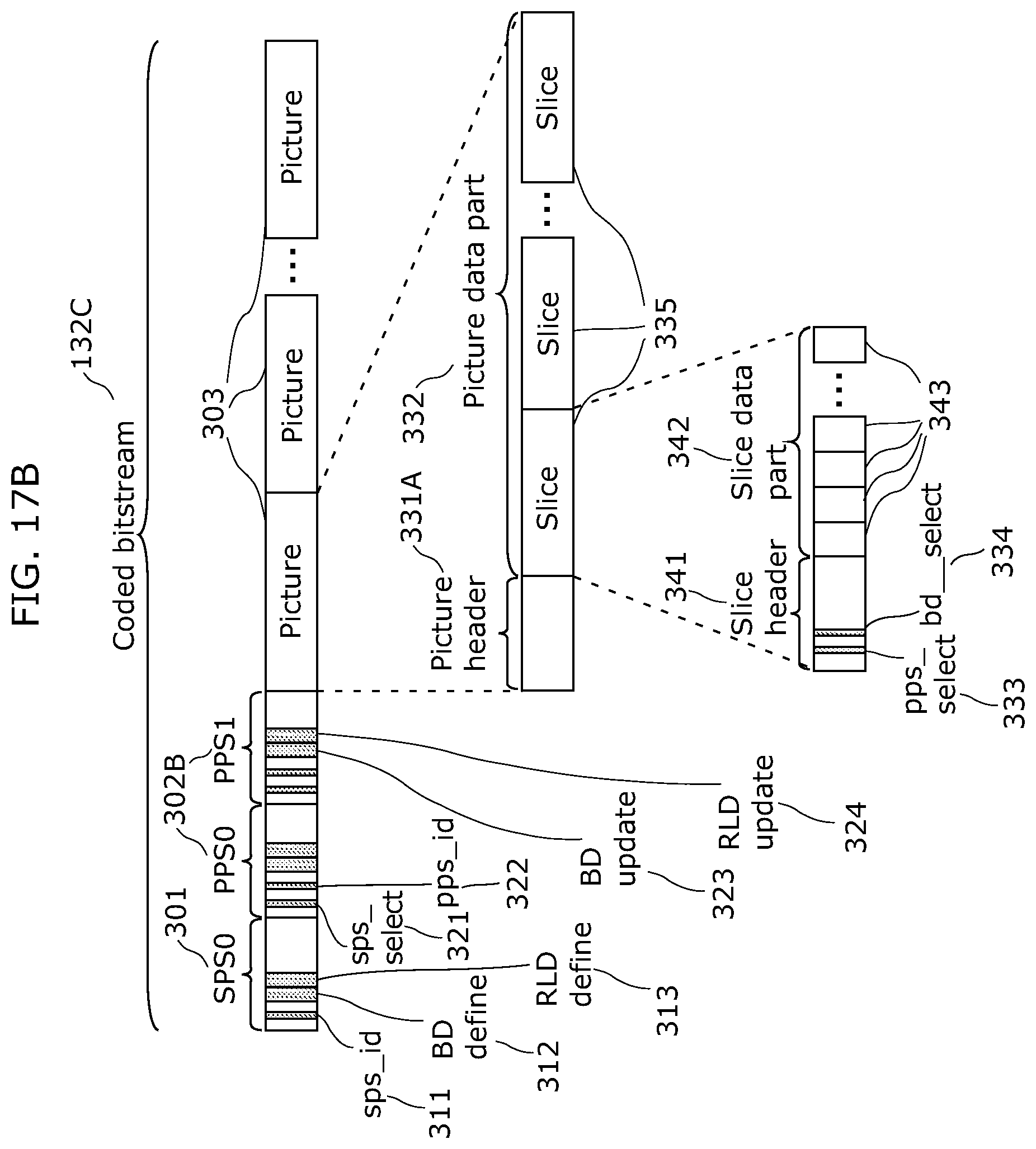 Patent US12348725 Figure 19 – Image coding method, image decoding method, image coding apparatus, image decoding apparatus, and image coding and decoding apparatus