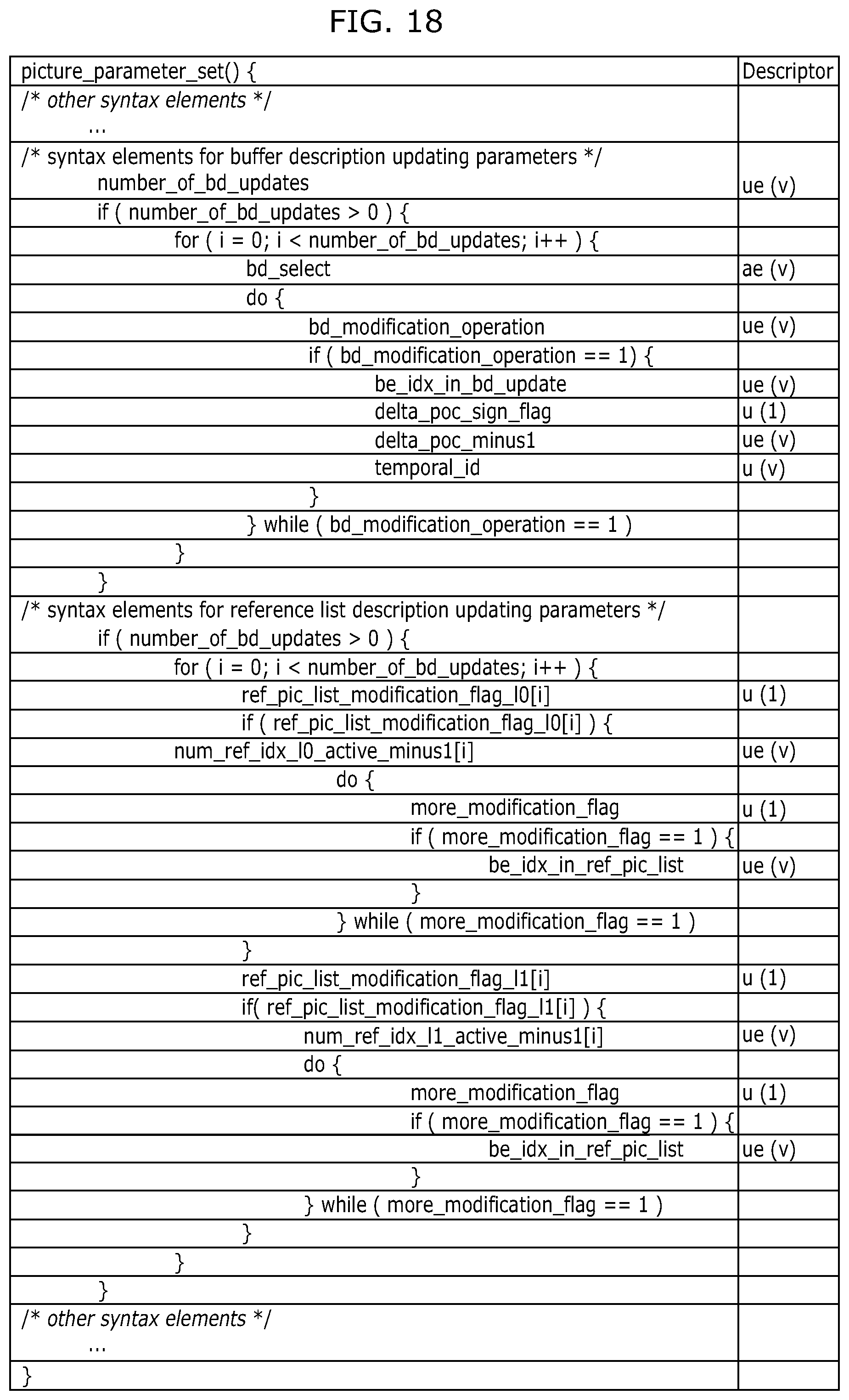 Patent US12348725 Figure 20 – Image coding method, image decoding method, image coding apparatus, image decoding apparatus, and image coding and decoding apparatus