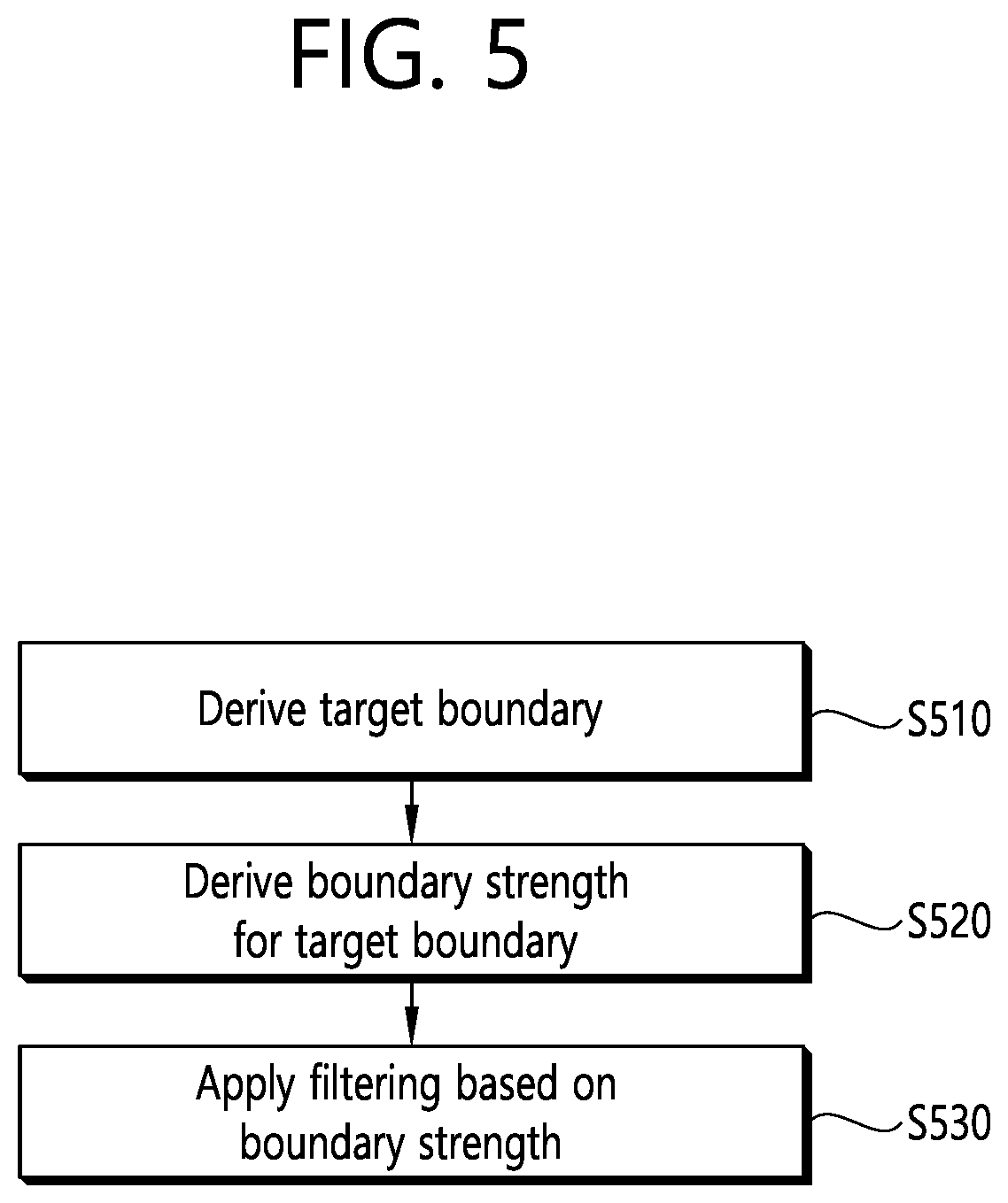Patent US12348726 Figure 5 – Method and device for signaling video information applicable at picture level or slice level
