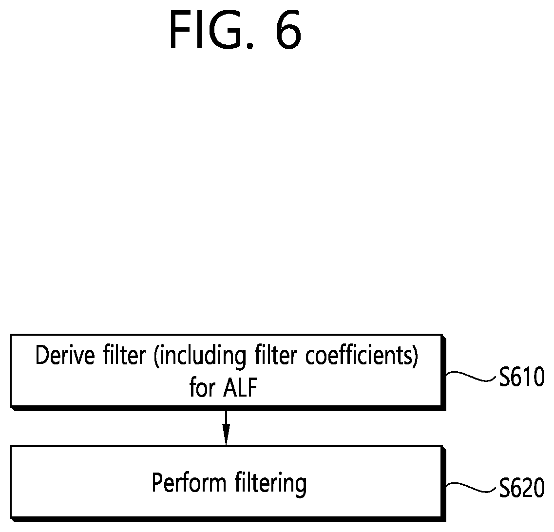 Patent US12348726 Figure 6 – Method and device for signaling video information applicable at picture level or slice level