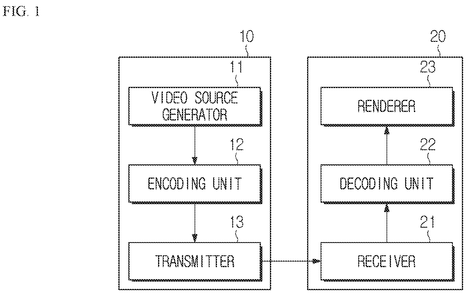 Patent US12348727 Figure 1 – Method and apparatus for image encoding/decoding on basis of POC MSB information, and recording medium for storing bitstream