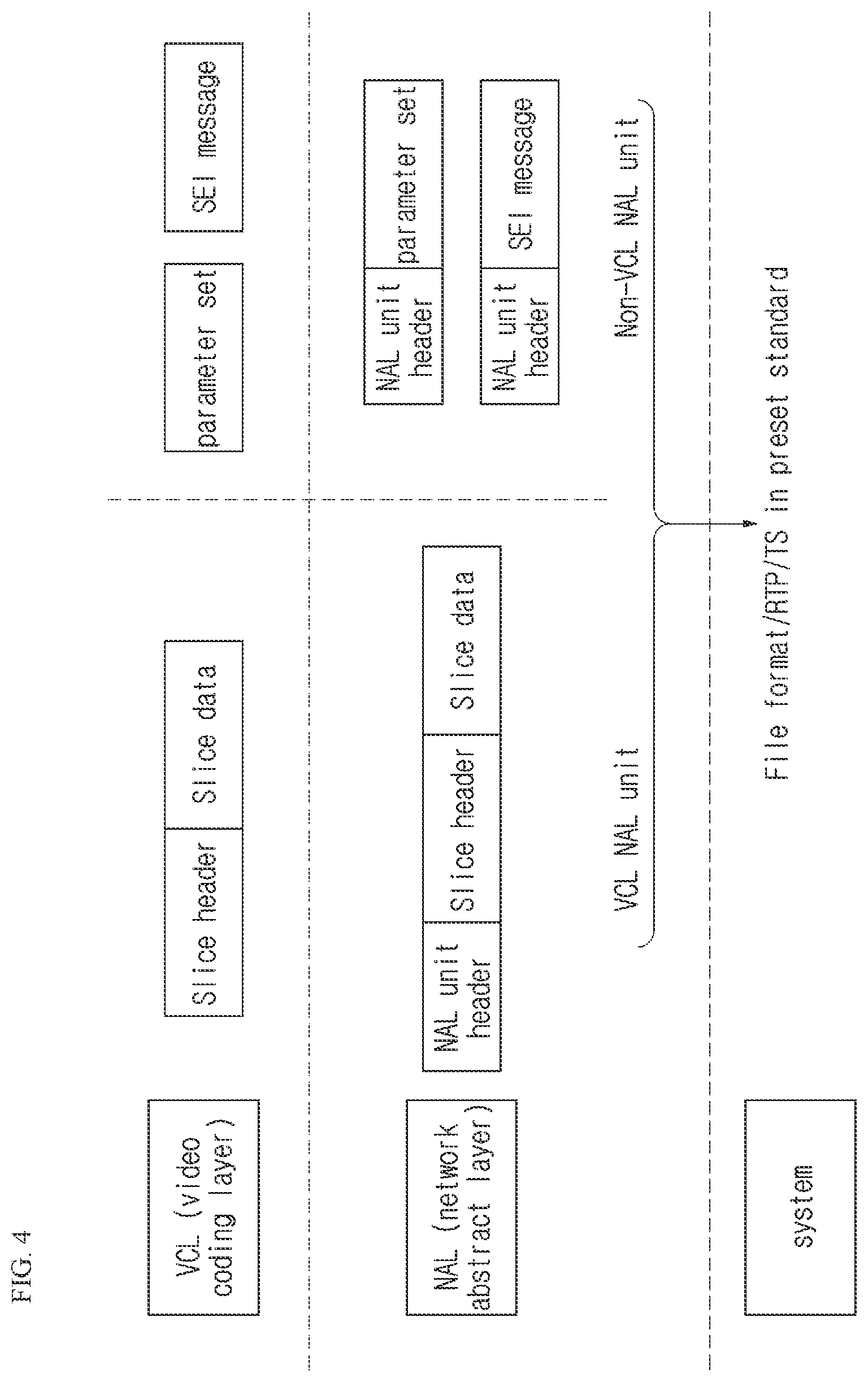 Patent US12348727 Figure 4 – Method and apparatus for image encoding/decoding on basis of POC MSB information, and recording medium for storing bitstream