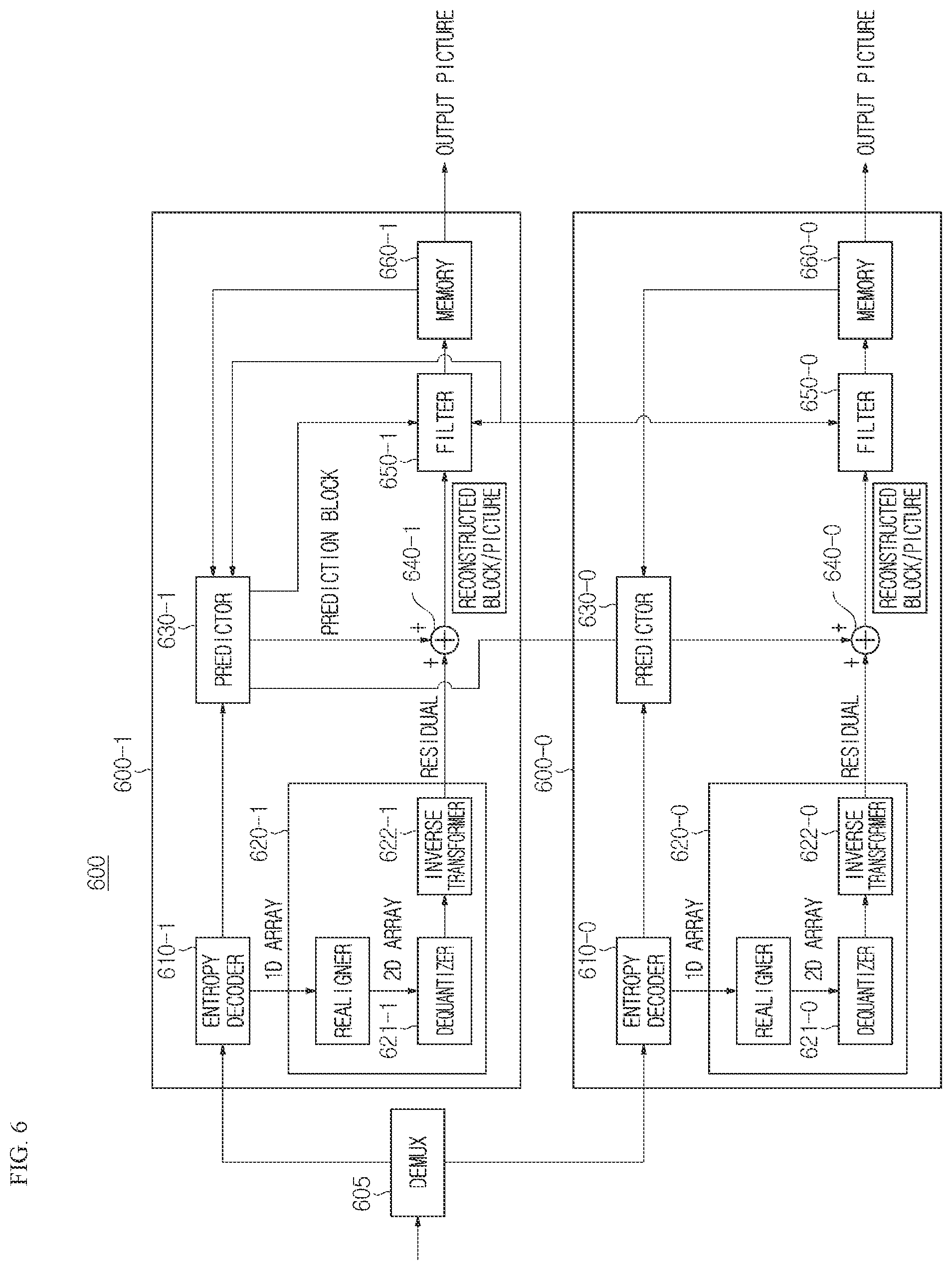 Patent US12348727 Figure 6 – Method and apparatus for image encoding/decoding on basis of POC MSB information, and recording medium for storing bitstream