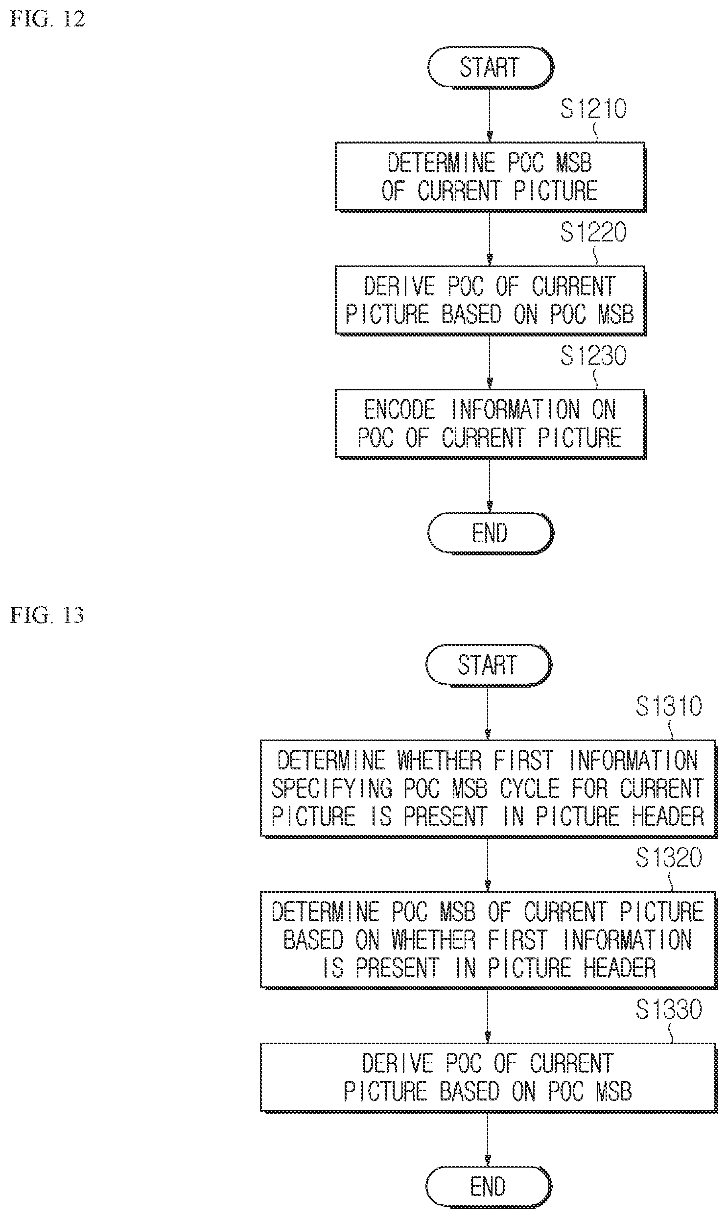 Patent US12348727 Figure 9 – Method and apparatus for image encoding/decoding on basis of POC MSB information, and recording medium for storing bitstream