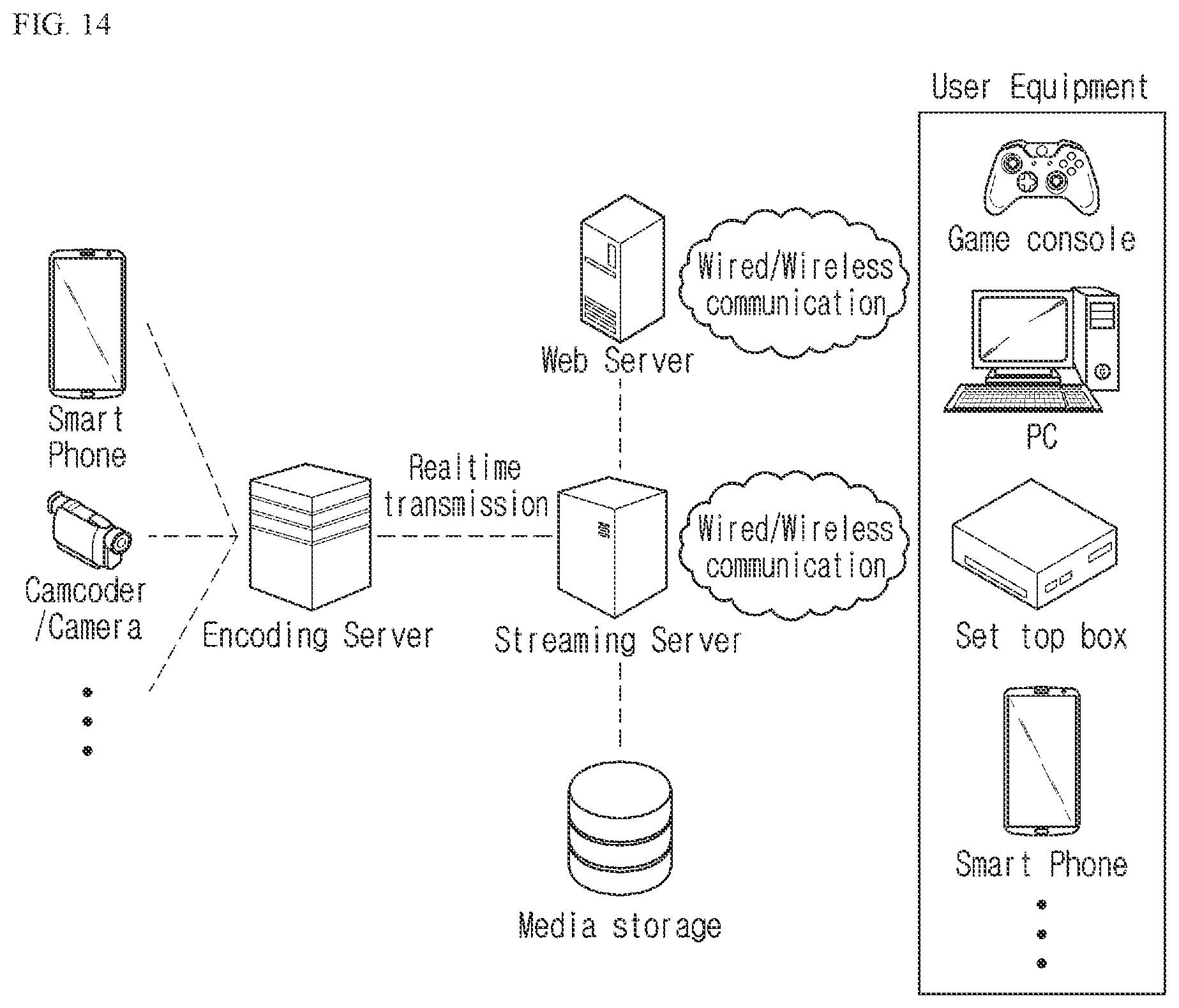 Patent US12348727 Figure 10 – Method and apparatus for image encoding/decoding on basis of POC MSB information, and recording medium for storing bitstream