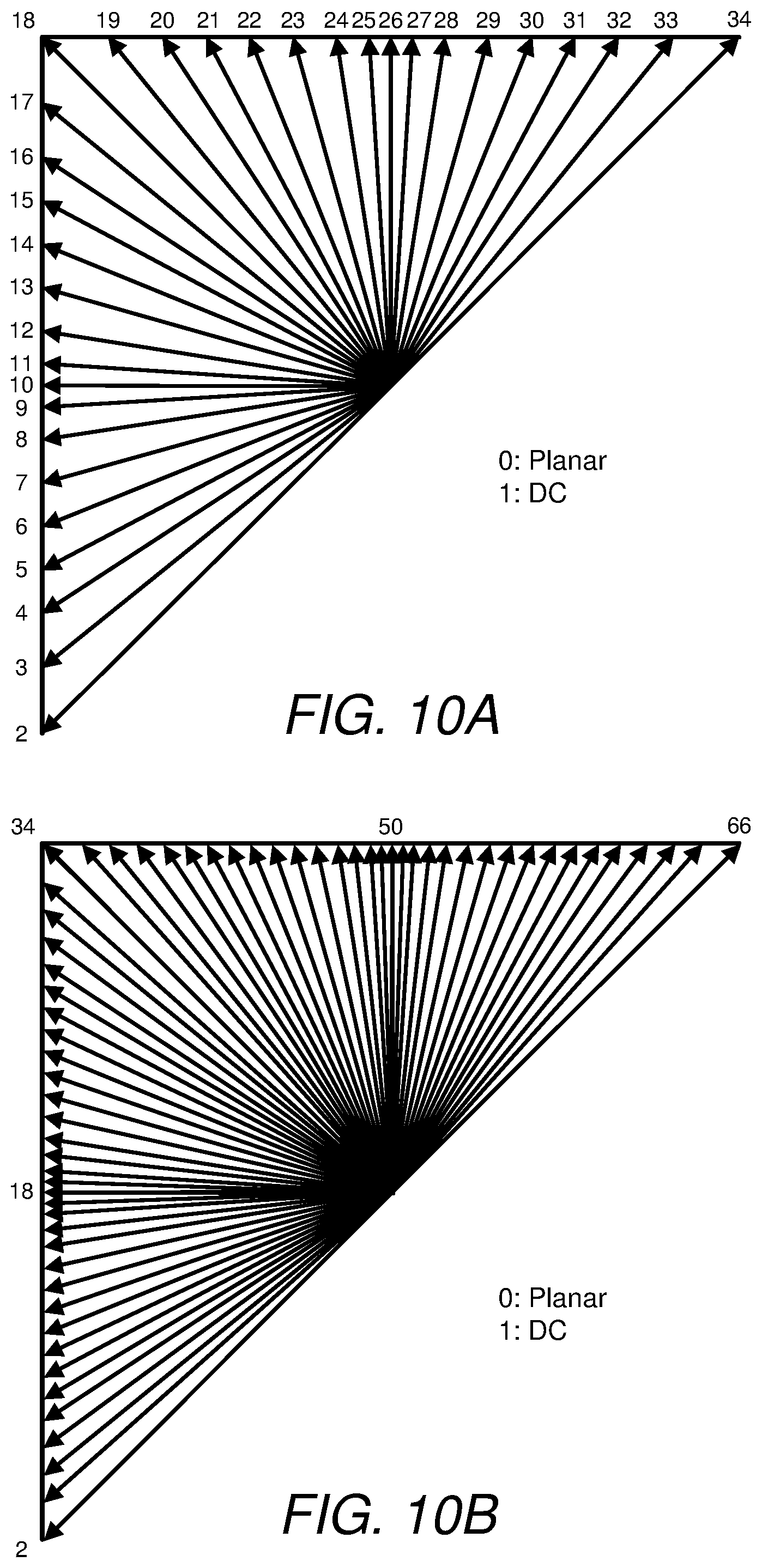 Patent US12348728 Figure 8 – Block vector difference signaling for intra block copy