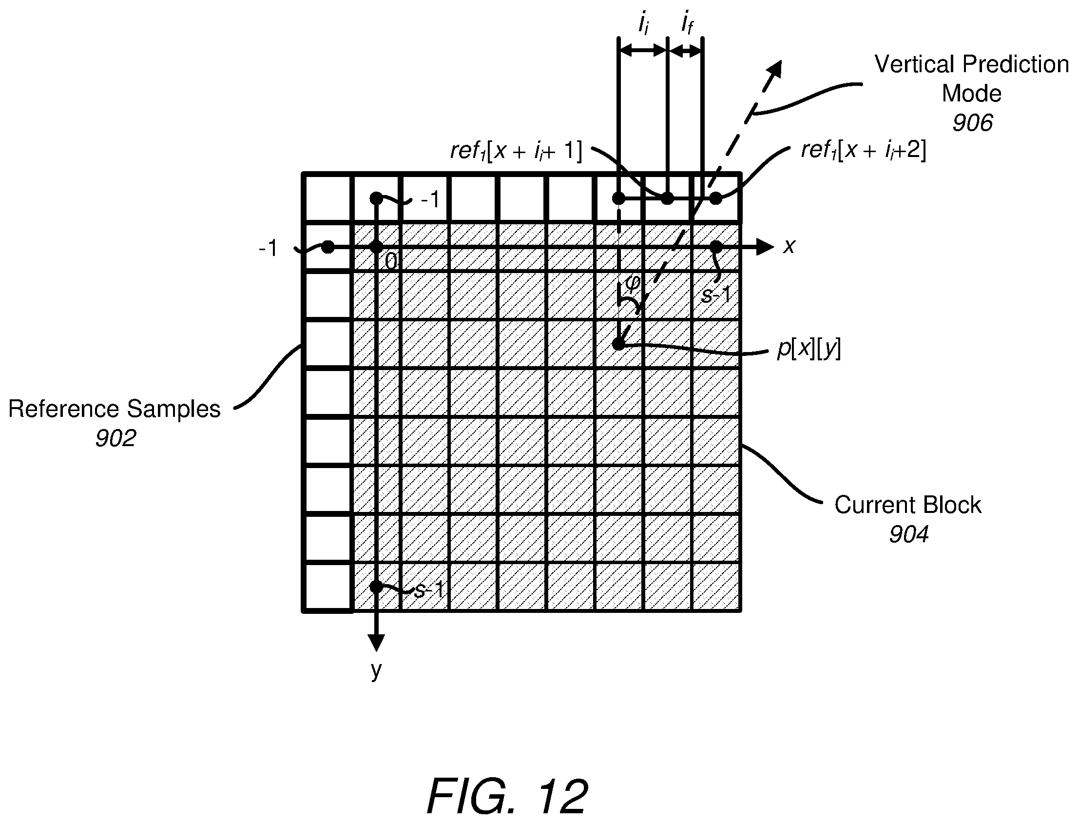 Patent US12348728 Figure 10 – Block vector difference signaling for intra block copy