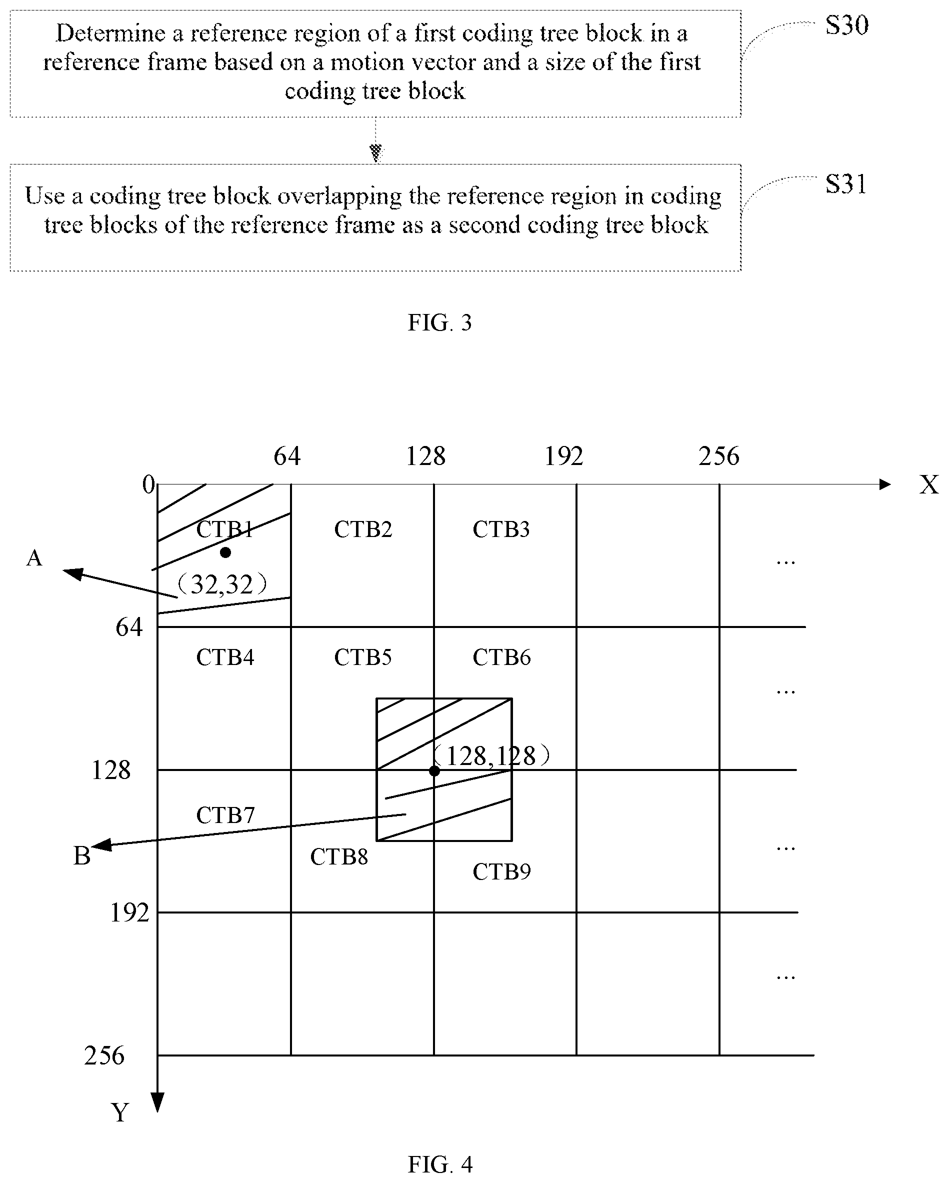 Patent US12348729 Figure 3 – Determination of sample adaptive offset mode of coding tree block
