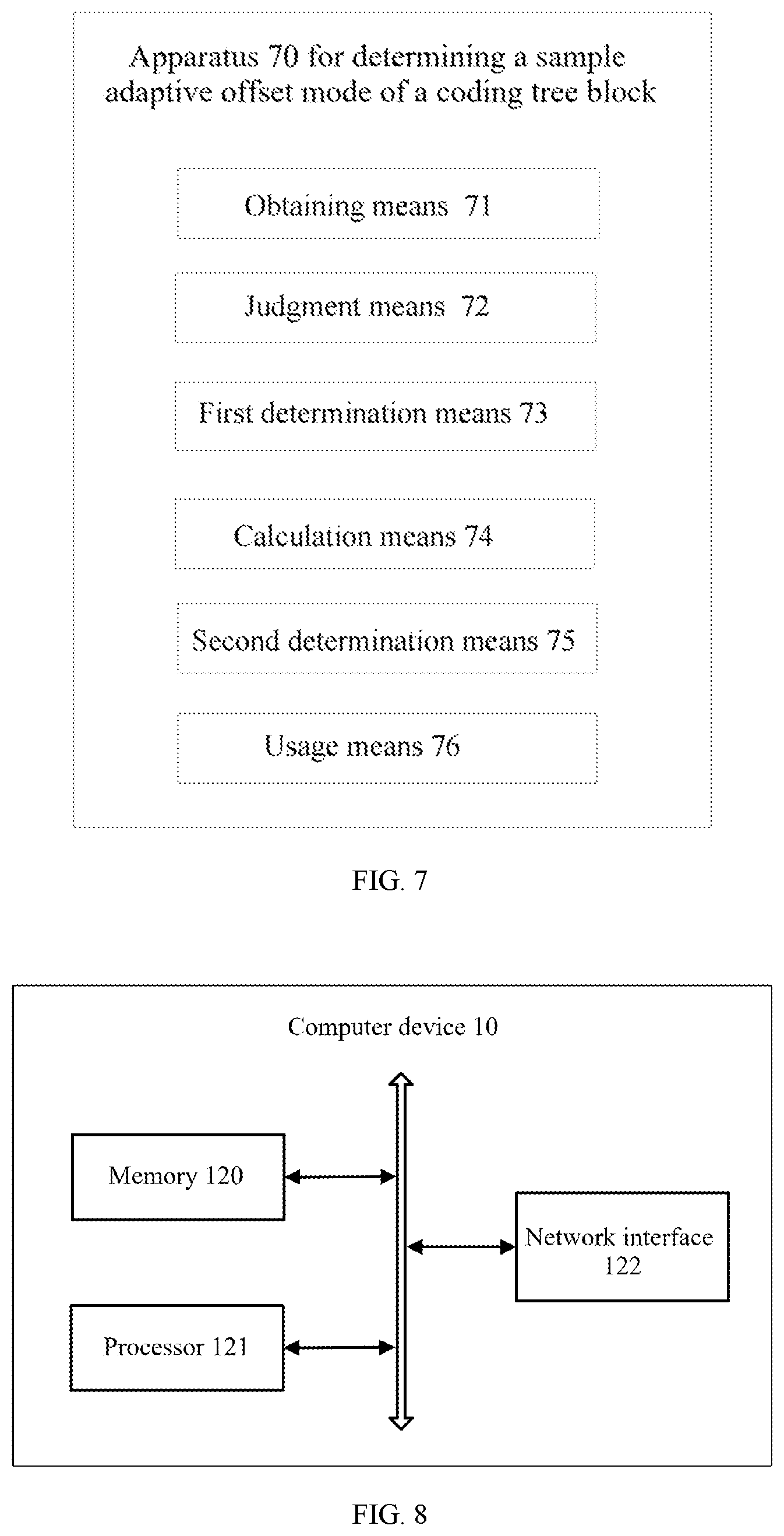 Patent US12348729 Figure 6 – Determination of sample adaptive offset mode of coding tree block