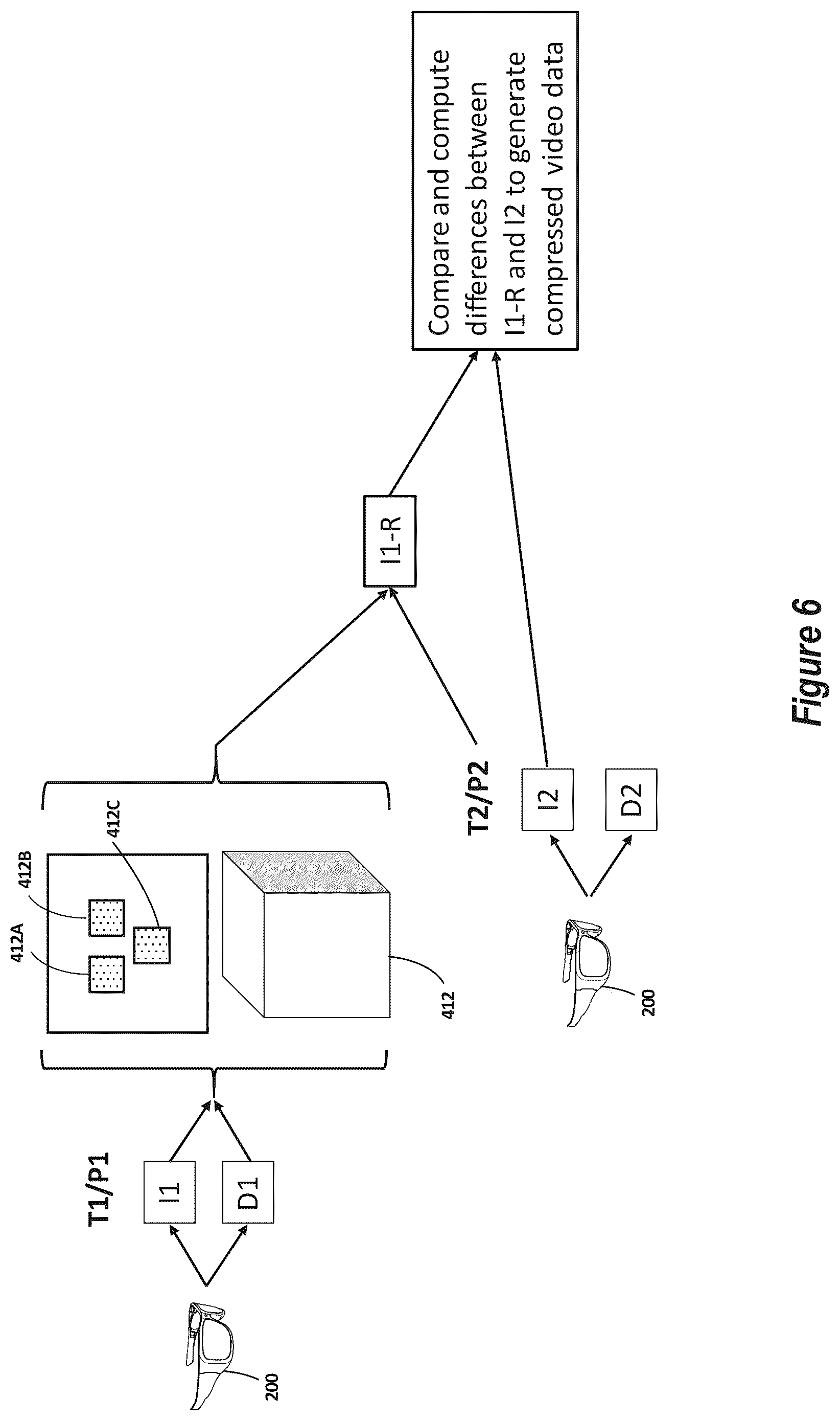 Patent US12348730 Figure 6 – Reprojecting holographic video to enhance streaming bandwidth/quality