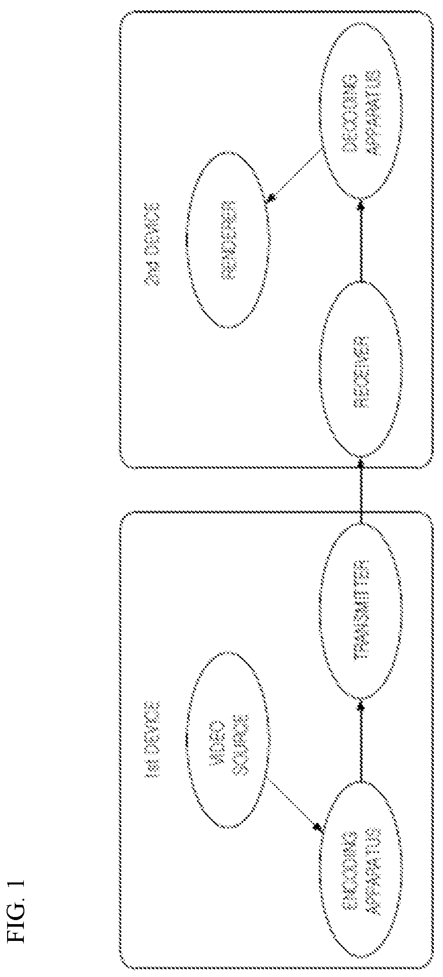 Patent US12348731 — Inter-prediction method and device based on DMVR and BDOF — Figure 1