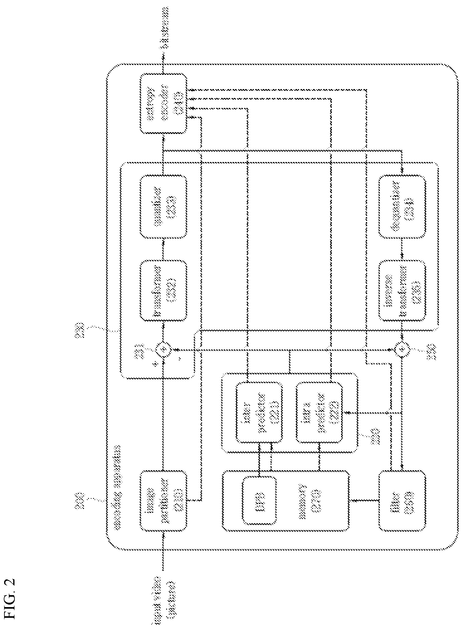 Patent US12348731 Figure 2 – Inter-prediction method and device based on DMVR and BDOF