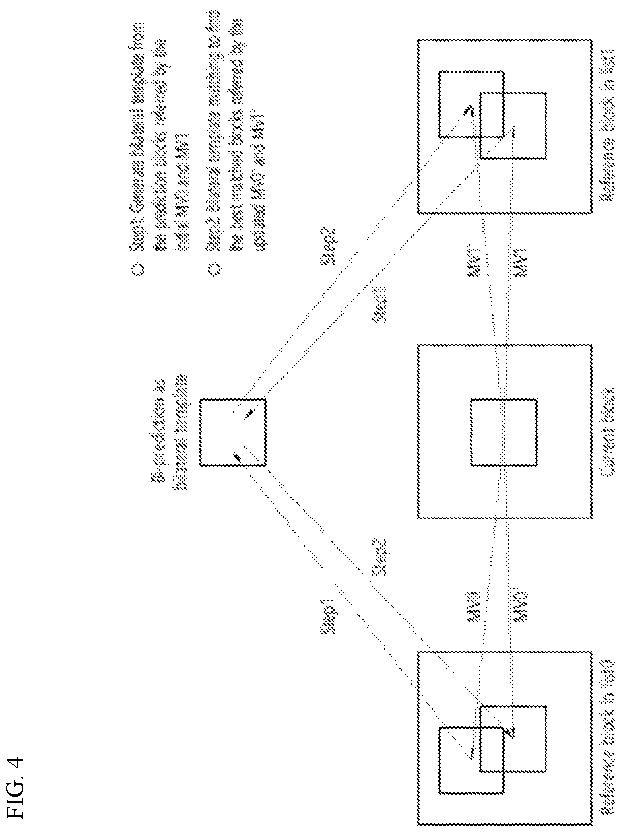 Patent US12348731 Figure 4 – Inter-prediction method and device based on DMVR and BDOF