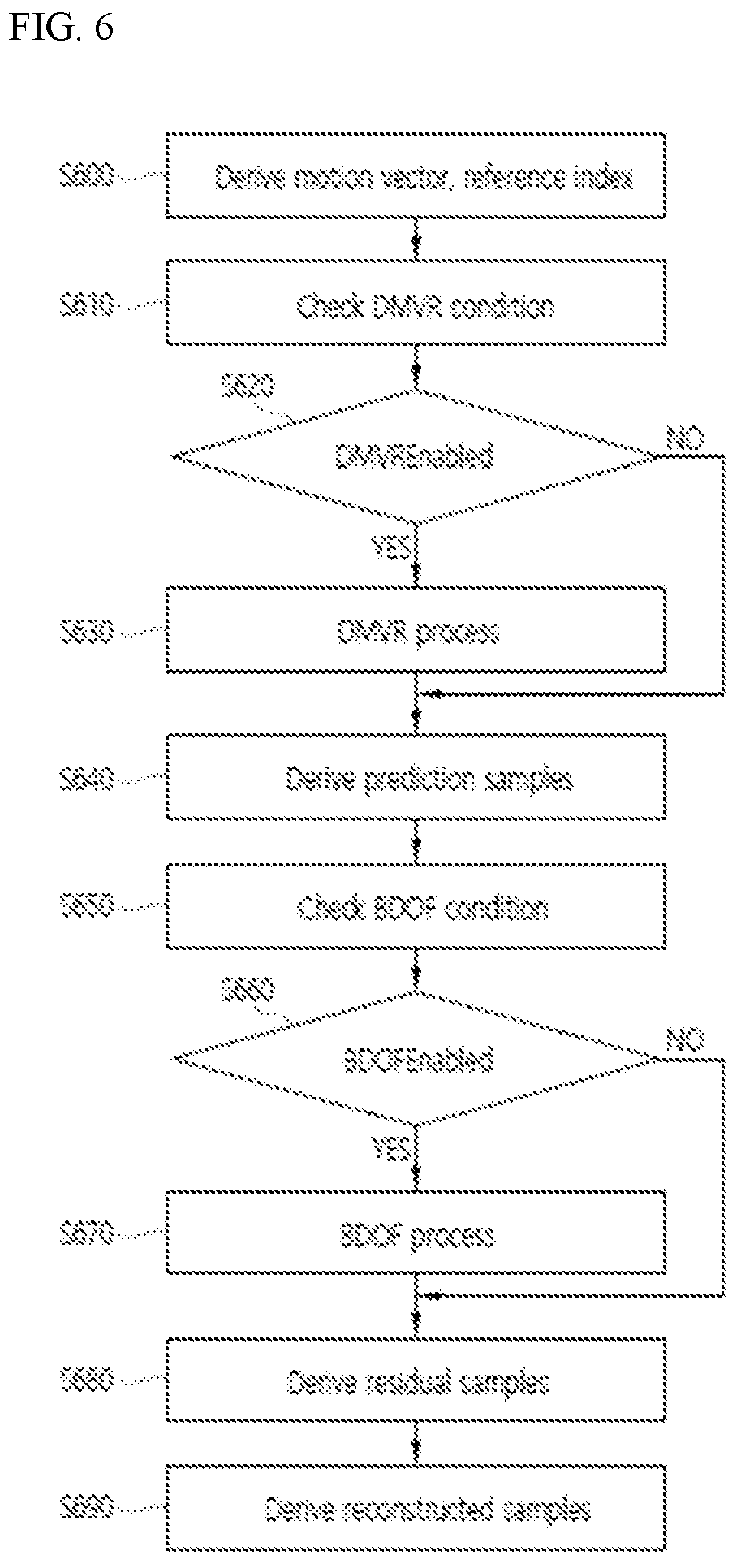 Patent US12348731 Figure 6 – Inter-prediction method and device based on DMVR and BDOF