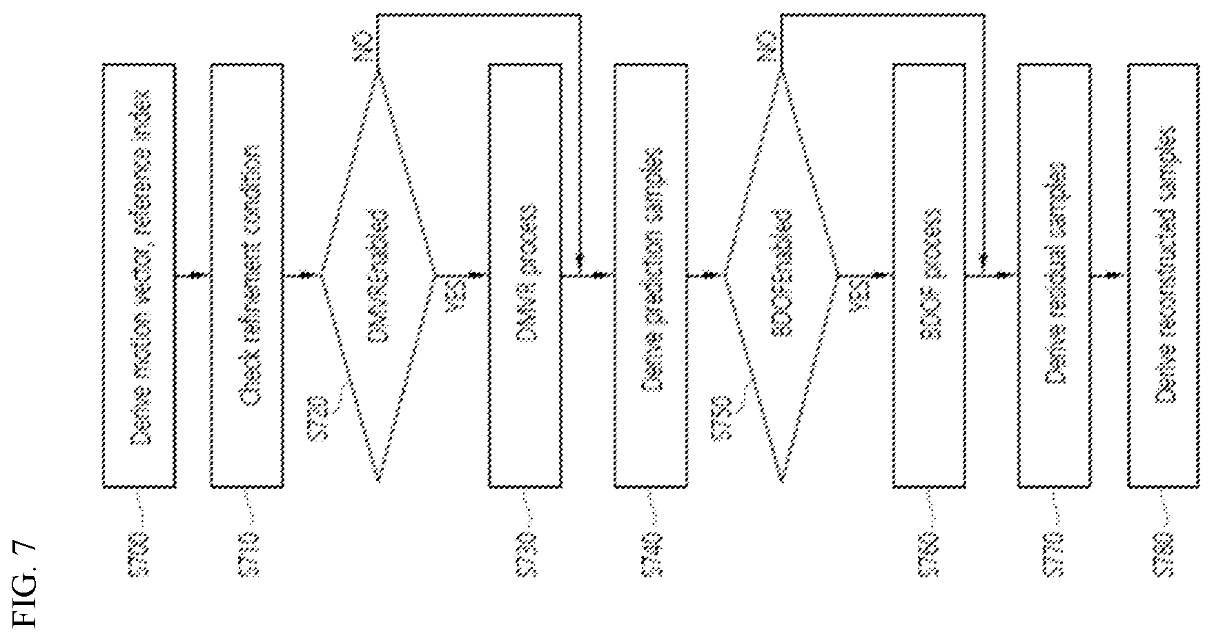 Patent US12348731 Figure 7 – Inter-prediction method and device based on DMVR and BDOF