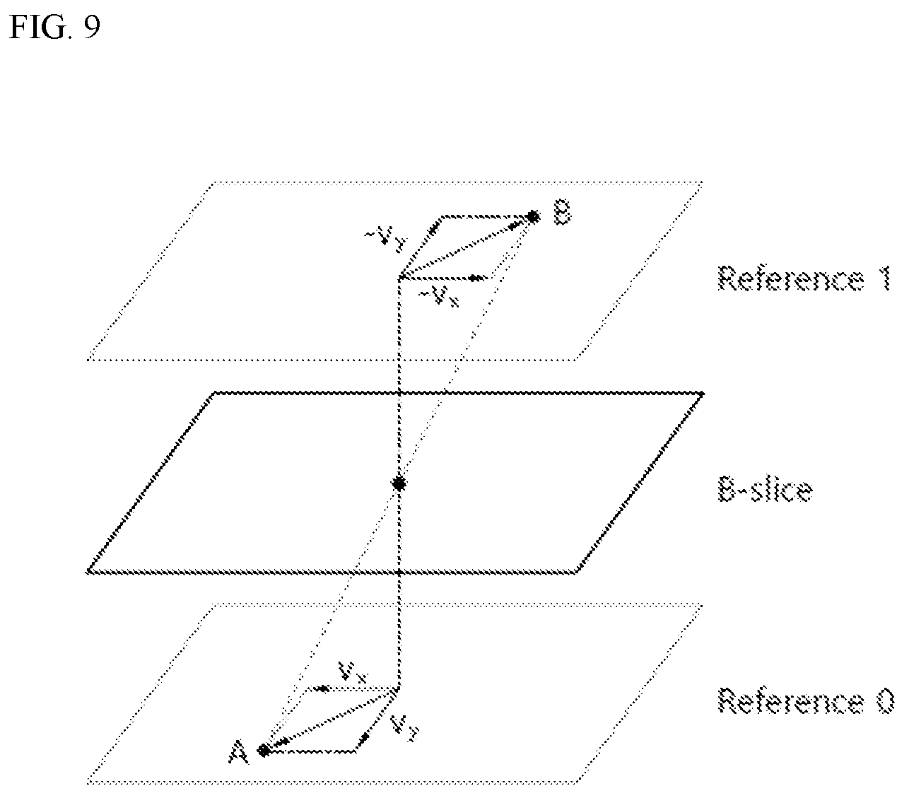 Patent US12348731 Figure 9 – Inter-prediction method and device based on DMVR and BDOF