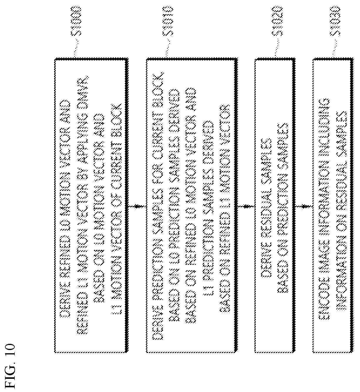 Patent US12348731 Figure 10 – Inter-prediction method and device based on DMVR and BDOF