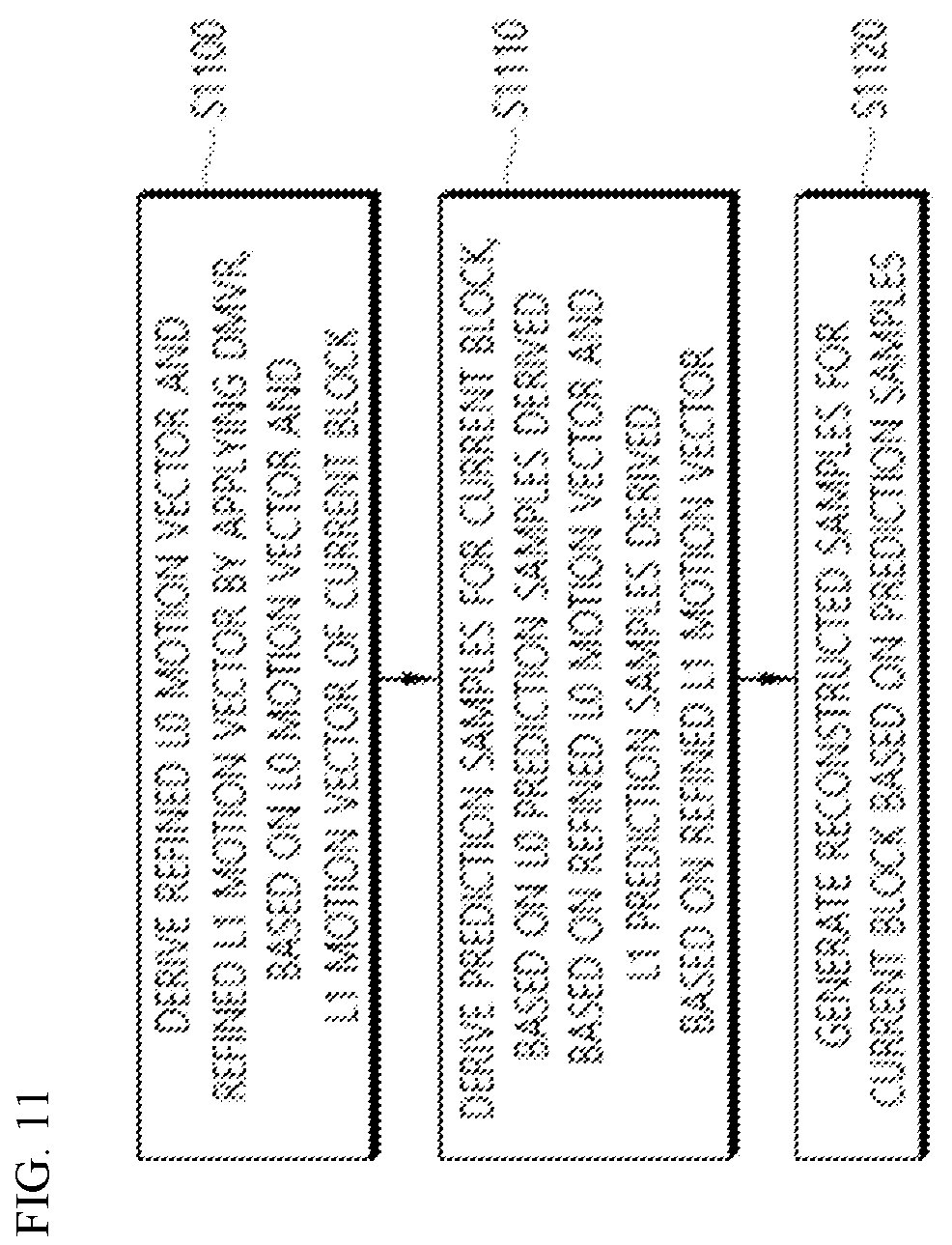 Patent US12348731 Figure 11 – Inter-prediction method and device based on DMVR and BDOF