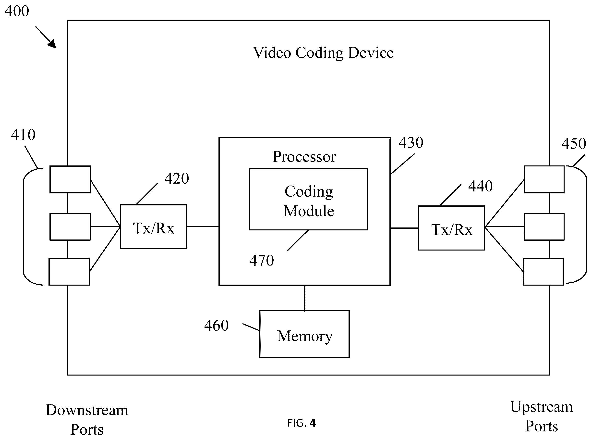 Patent US12348732 Figure 5 – Encoder, a decoder and corresponding methods using compact MV storage