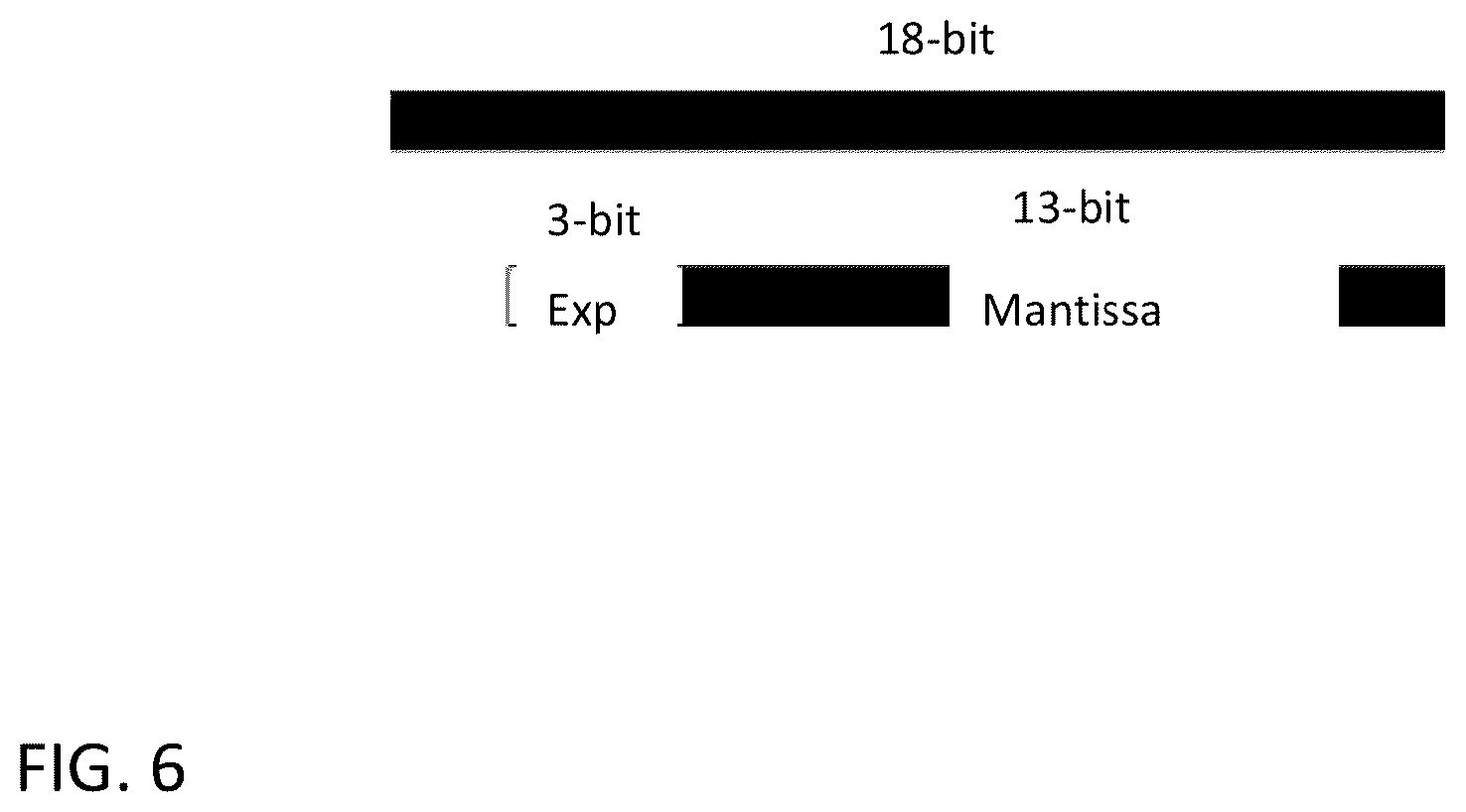 Patent US12348732 Figure 7 – Encoder, a decoder and corresponding methods using compact MV storage