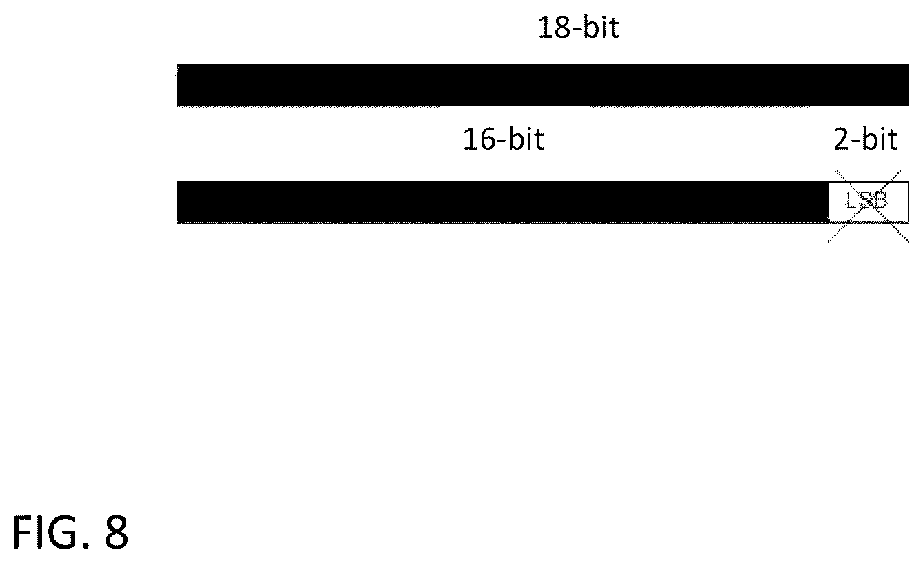 Patent US12348732 Figure 9 – Encoder, a decoder and corresponding methods using compact MV storage