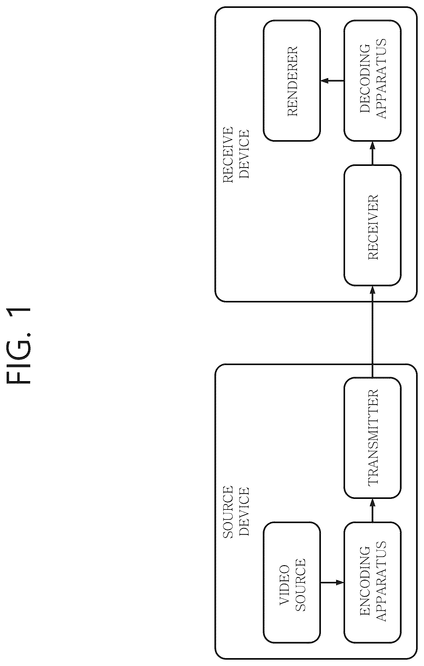 Patent US12348733 — DMVR-based inter-prediction method and device — Figure 1