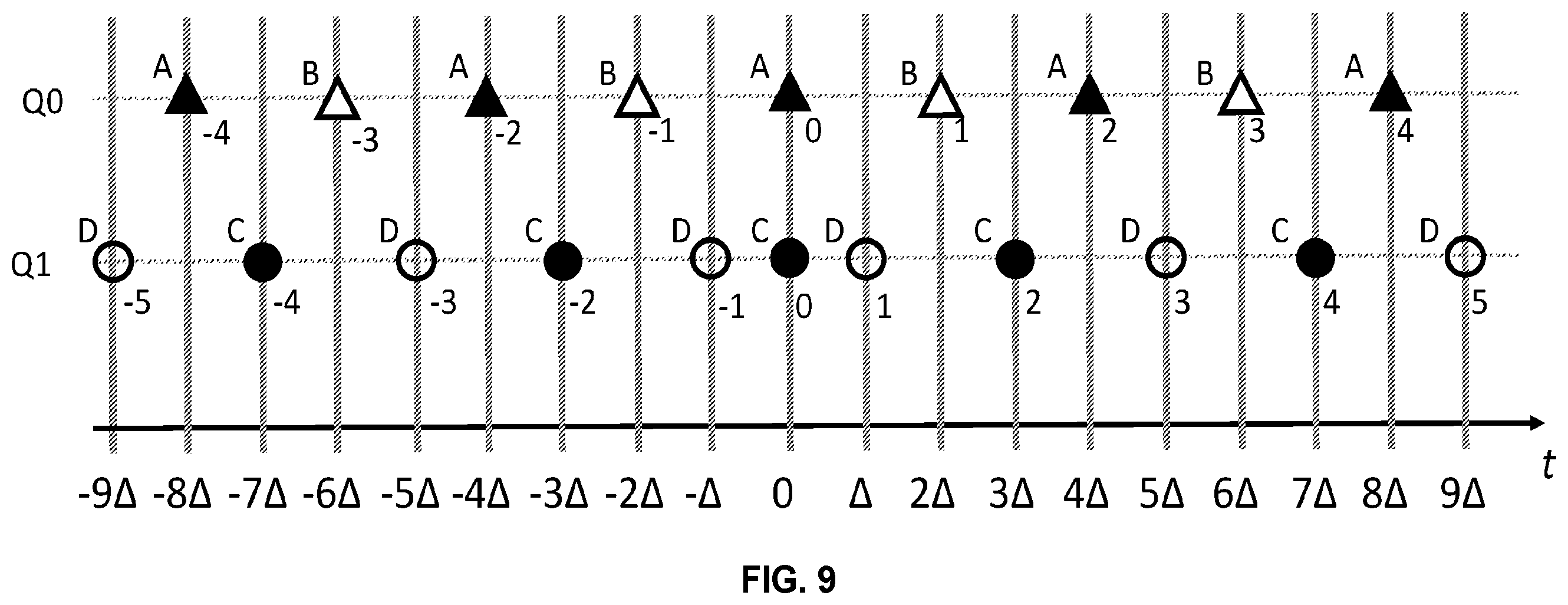 Patent US12348735 Figure 7 – Residual and coefficients coding for video coding