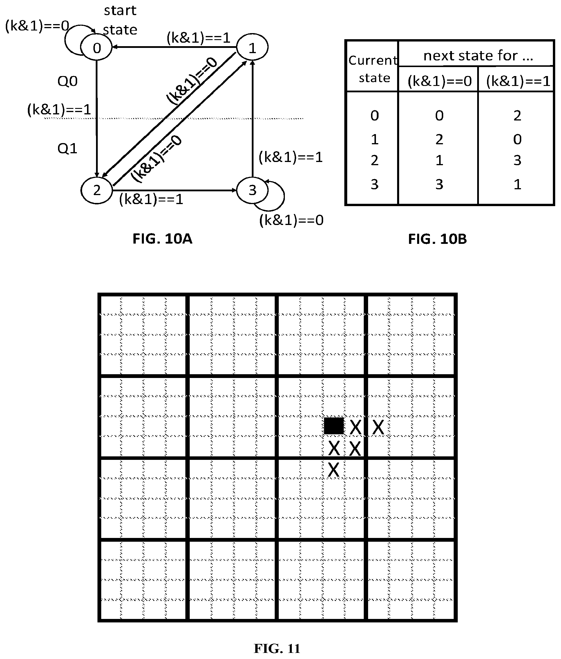 Patent US12348735 Figure 8 – Residual and coefficients coding for video coding