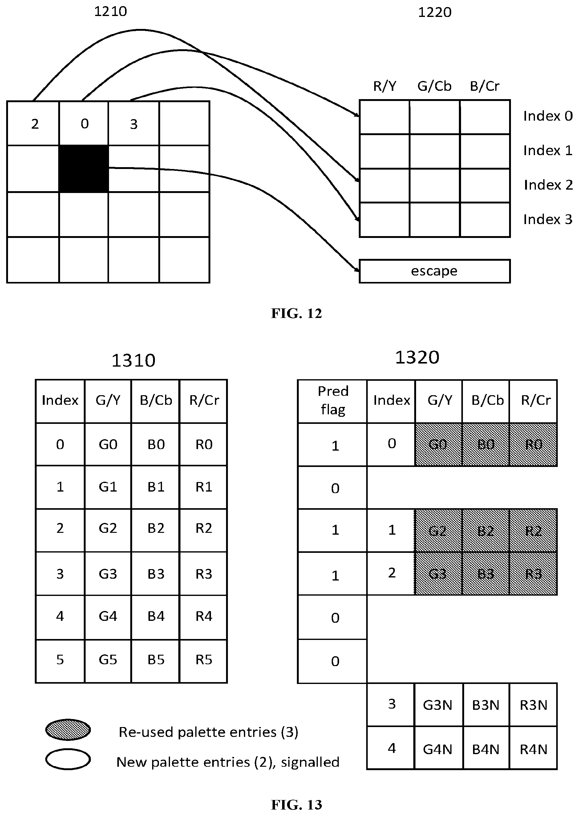 Patent US12348735 Figure 9 – Residual and coefficients coding for video coding