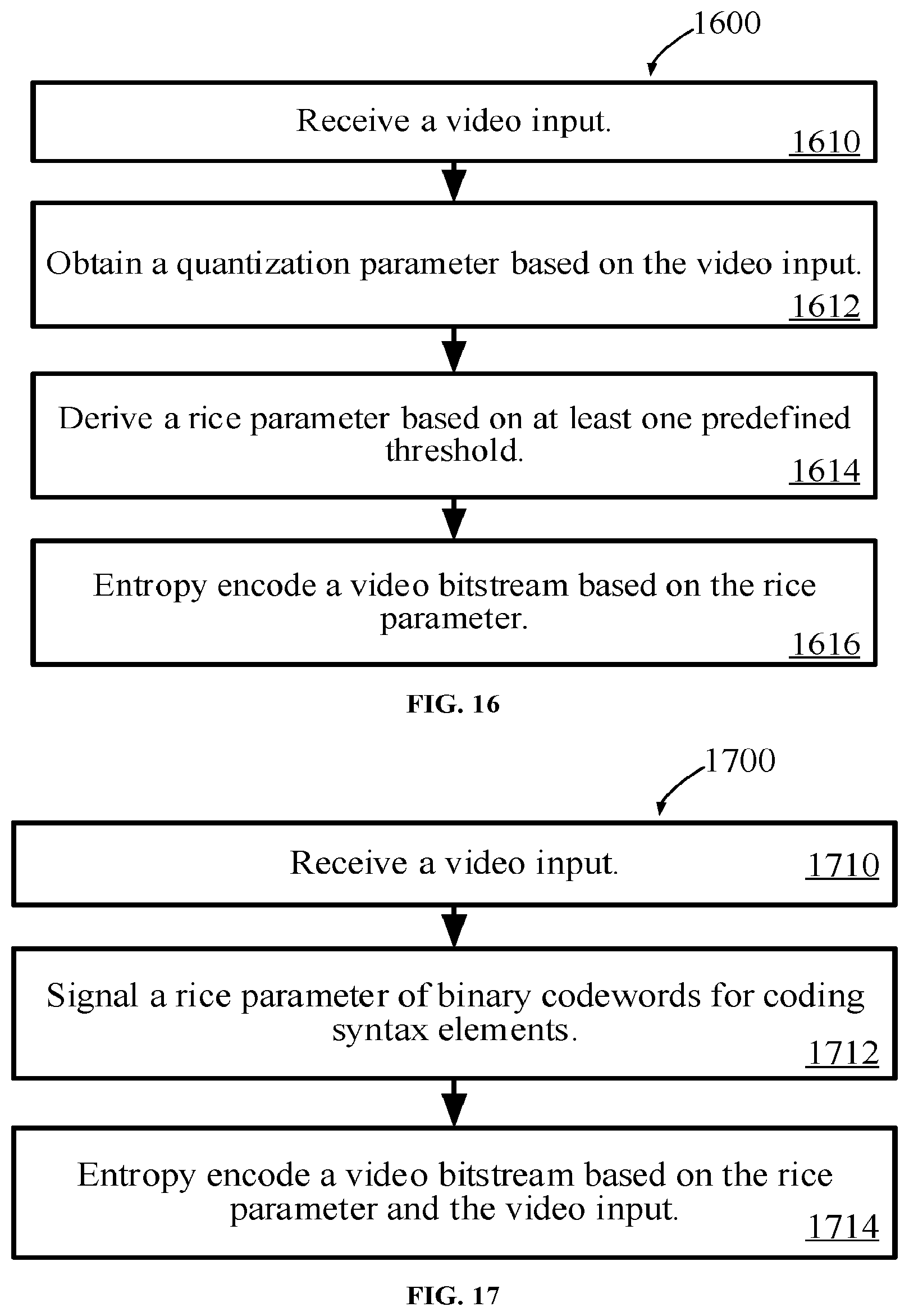 Patent US12348735 Figure 11 – Residual and coefficients coding for video coding
