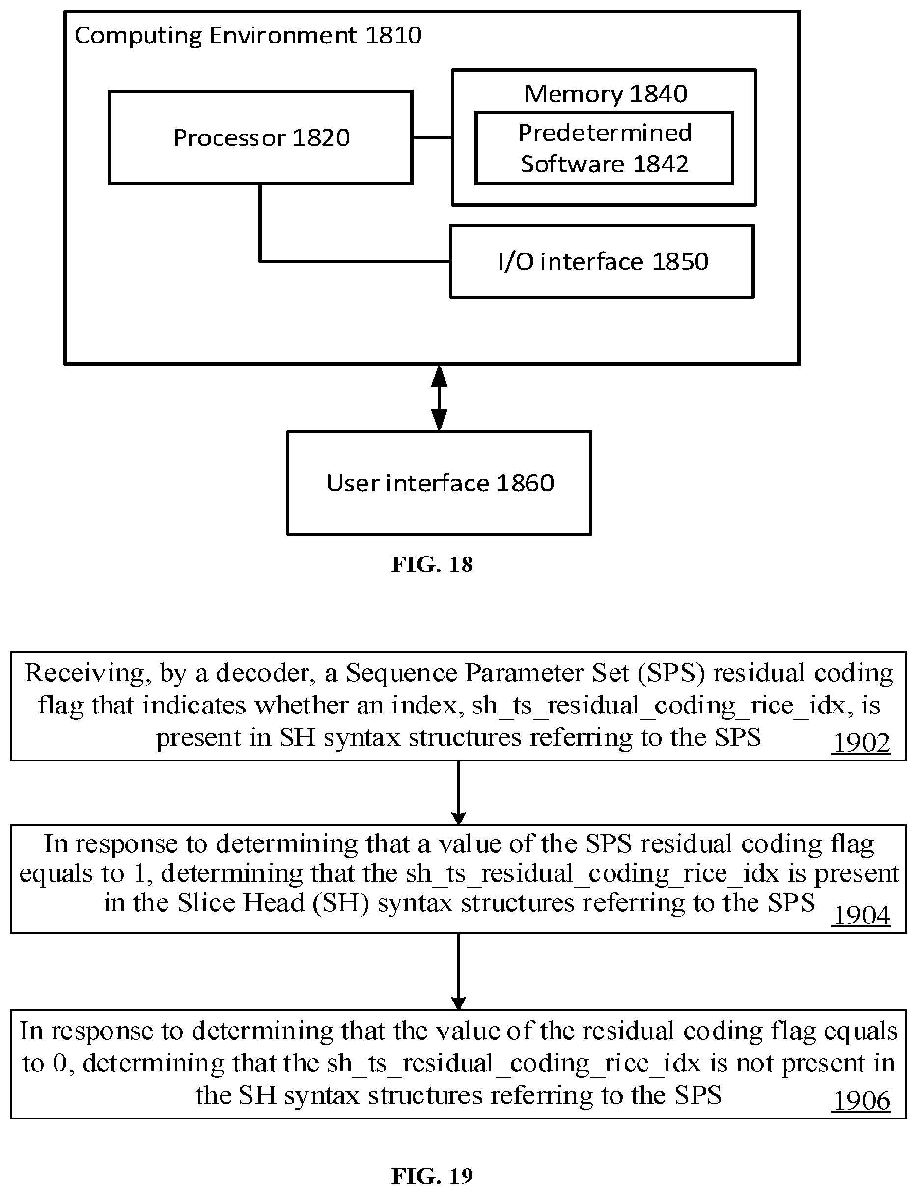 Patent US12348735 Figure 12 – Residual and coefficients coding for video coding