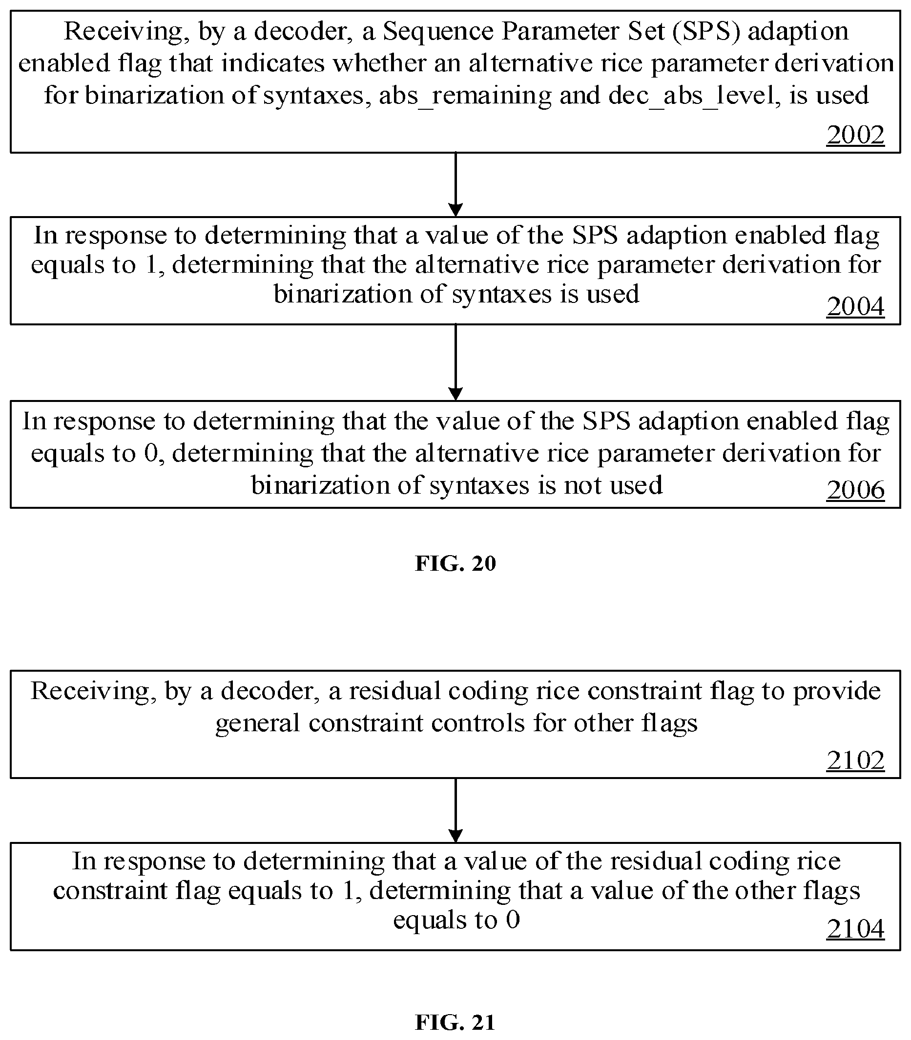 Patent US12348735 Figure 13 – Residual and coefficients coding for video coding