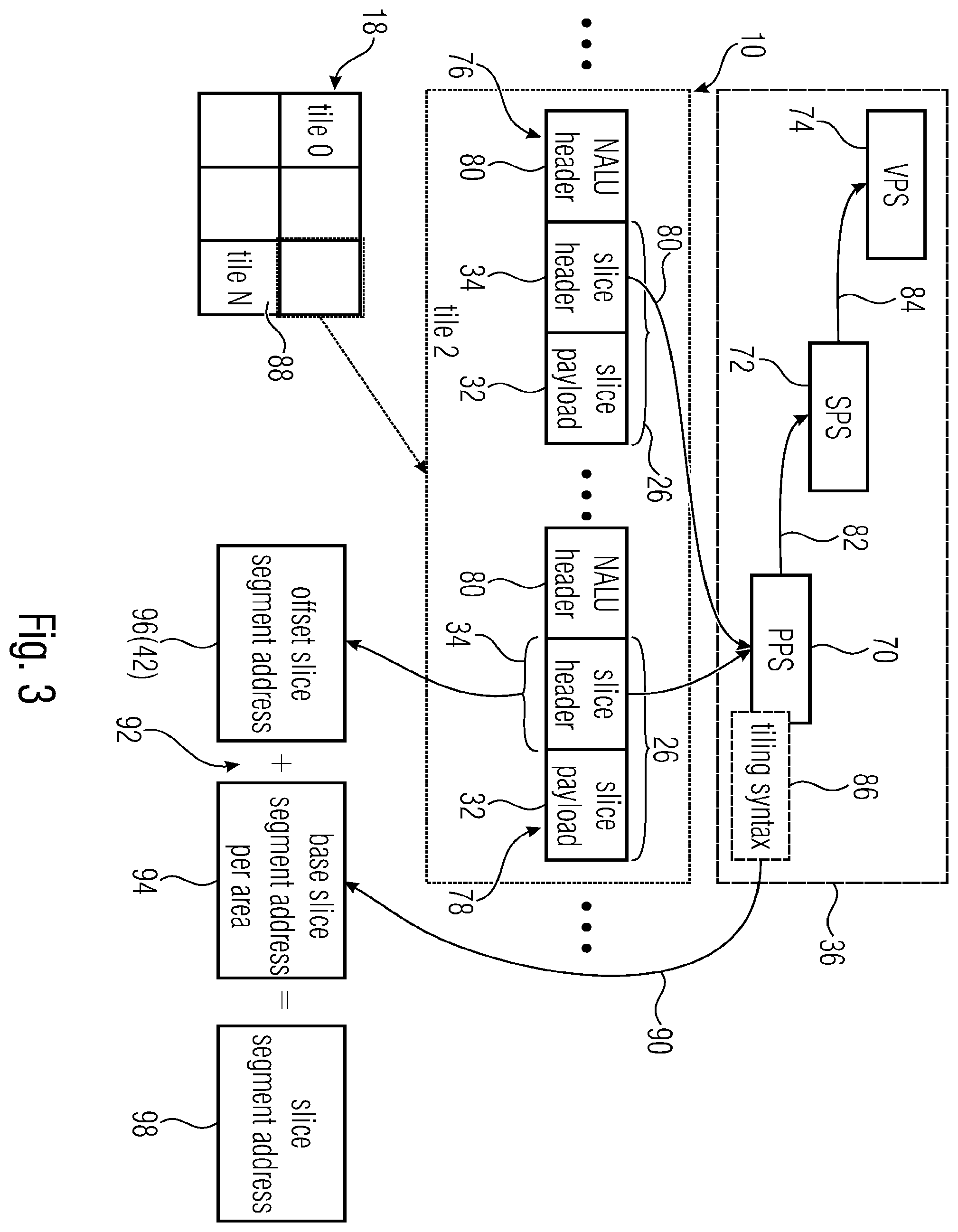 Patent US12348736 Figure 3 – Efficient sub-picture extraction