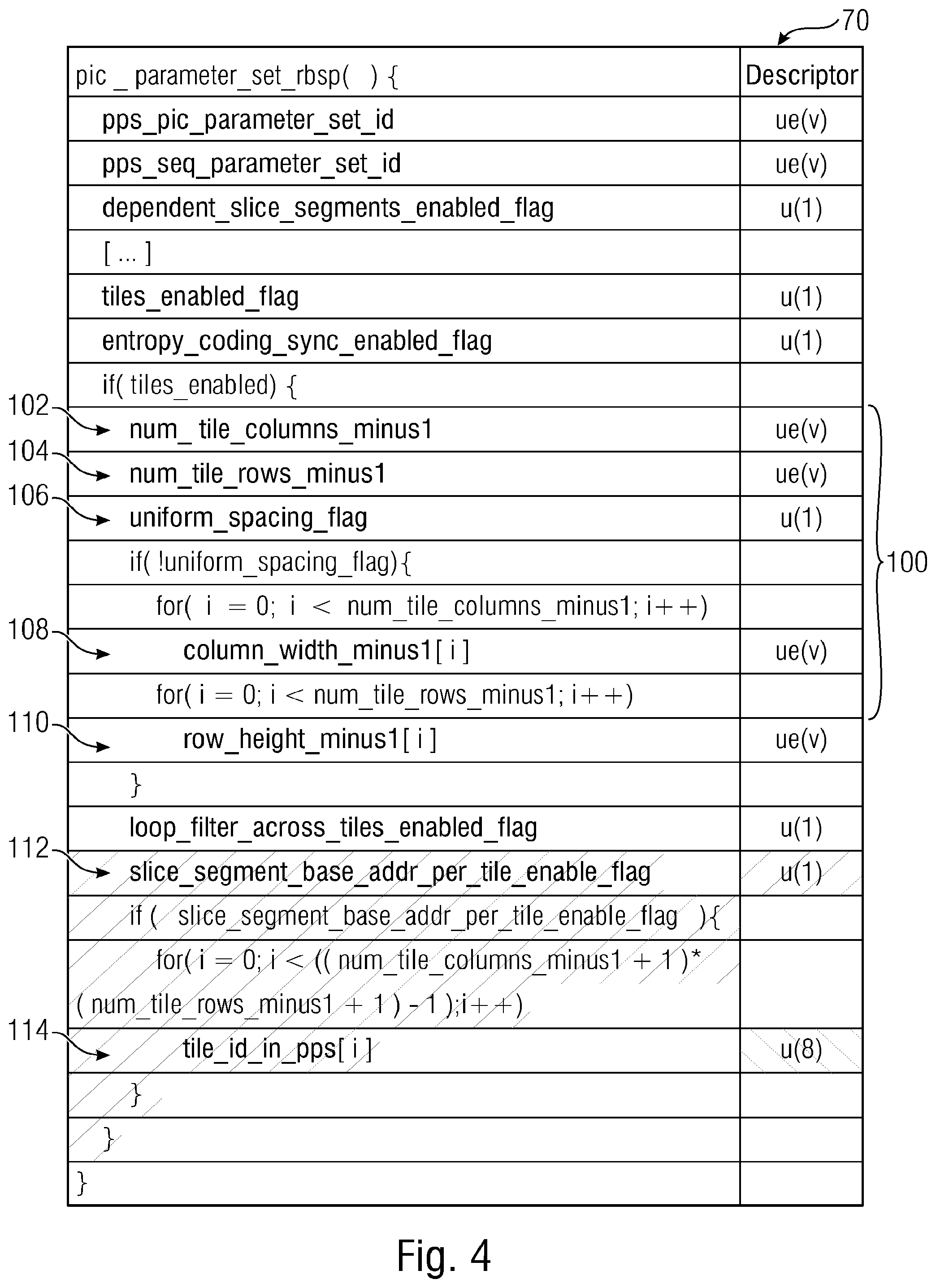 Patent US12348736 Figure 4 – Efficient sub-picture extraction