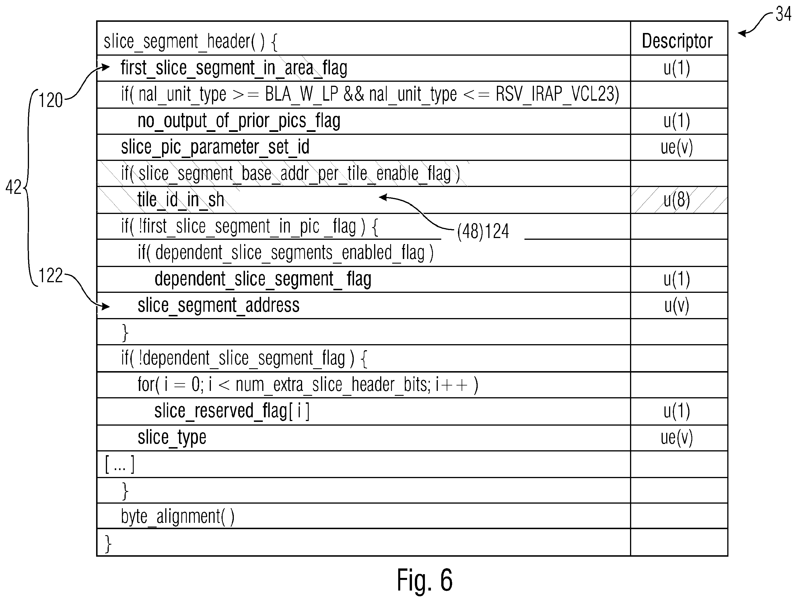 Patent US12348736 Figure 6 – Efficient sub-picture extraction