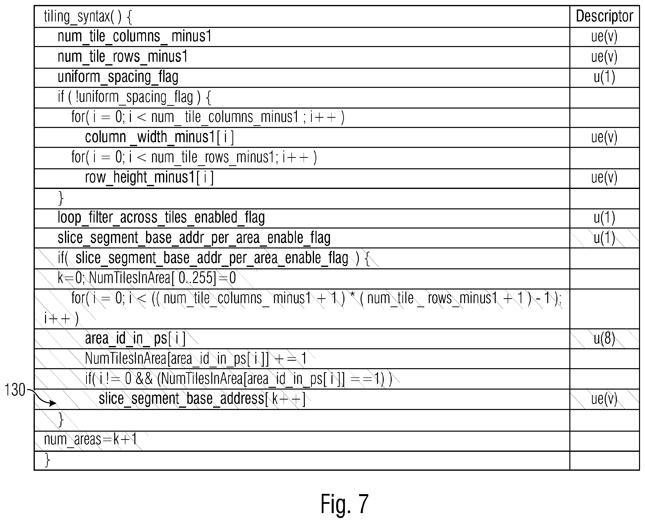 Patent US12348736 Figure 7 – Efficient sub-picture extraction