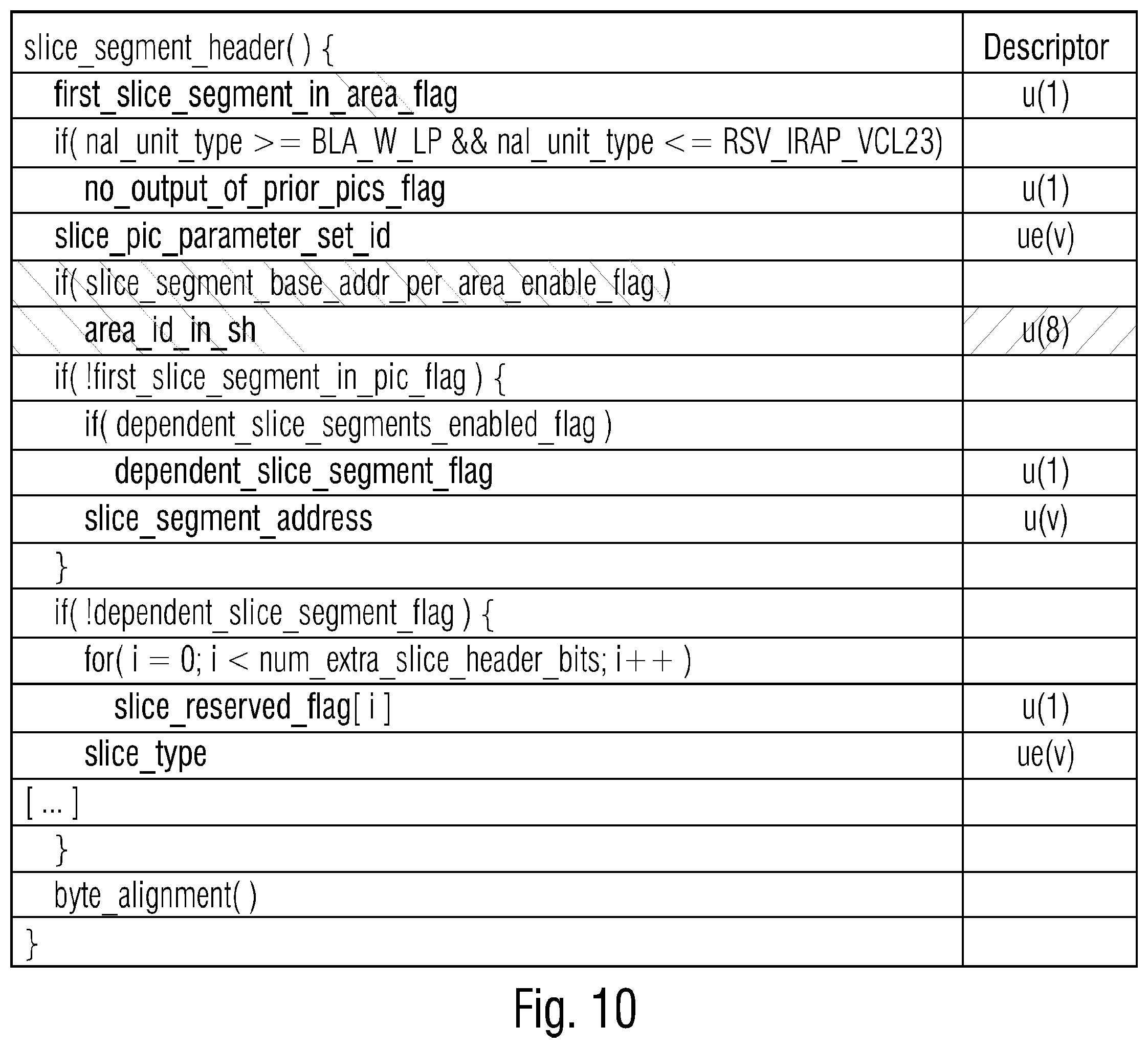 Patent US12348736 Figure 9 – Efficient sub-picture extraction