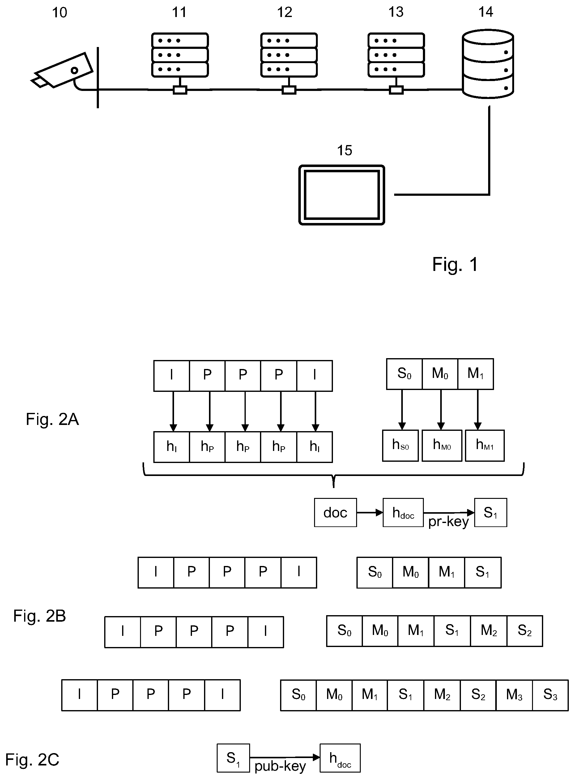 Patent US12348737 Figure 1 – Methods of adding and validating a digital signature in a video data segment