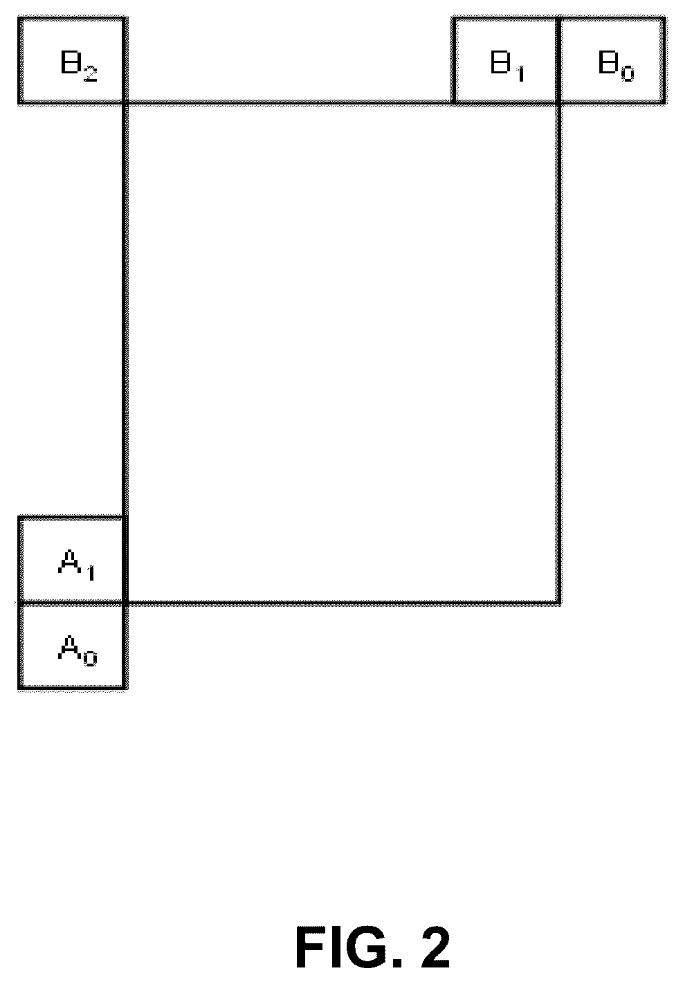 Patent US12348738 Figure 2 – Multiple hypothesis for sub-block prediction blocks