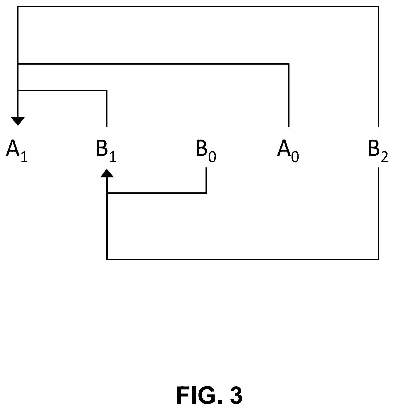 Patent US12348738 Figure 3 – Multiple hypothesis for sub-block prediction blocks