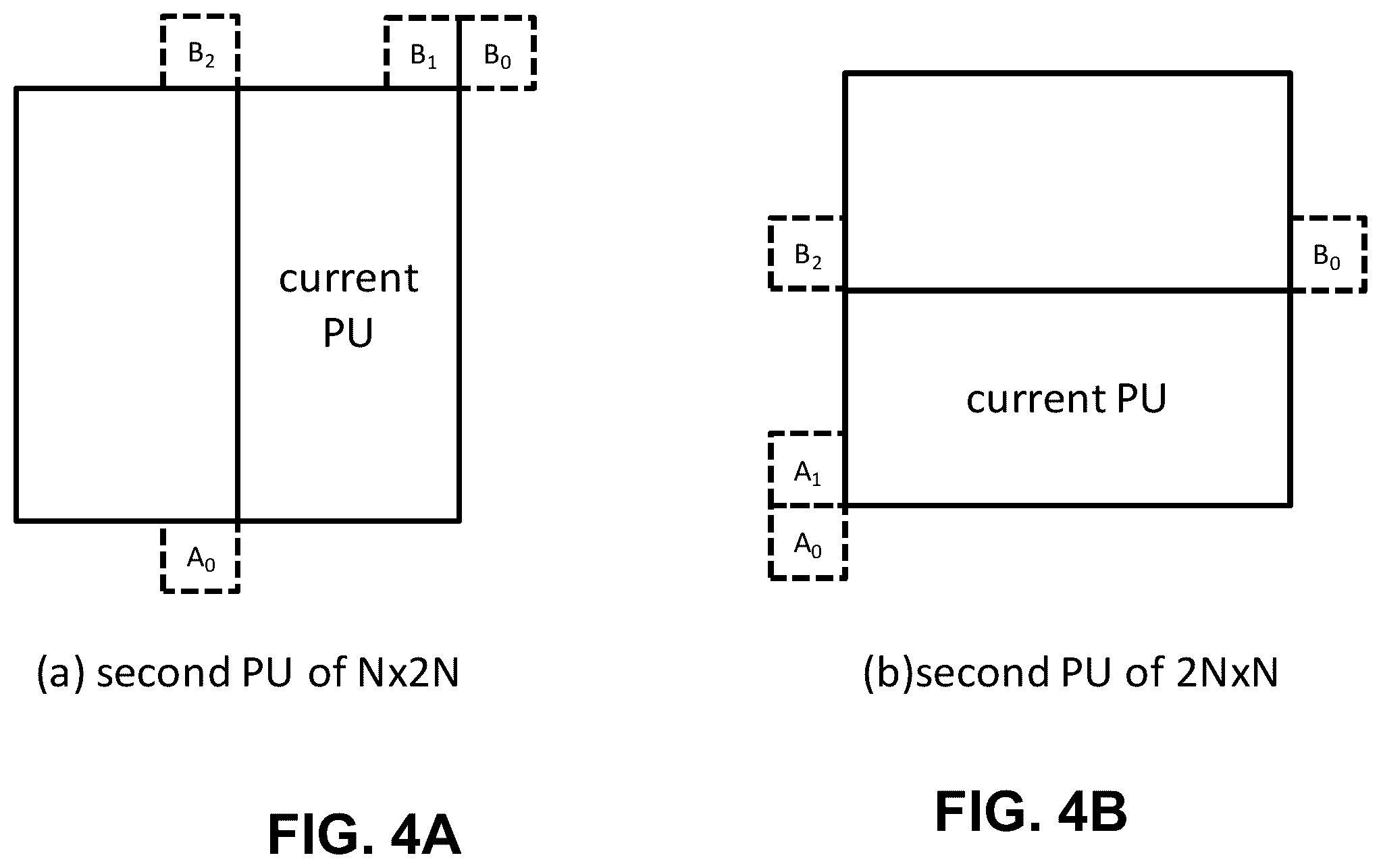Patent US12348738 Figure 4 – Multiple hypothesis for sub-block prediction blocks
