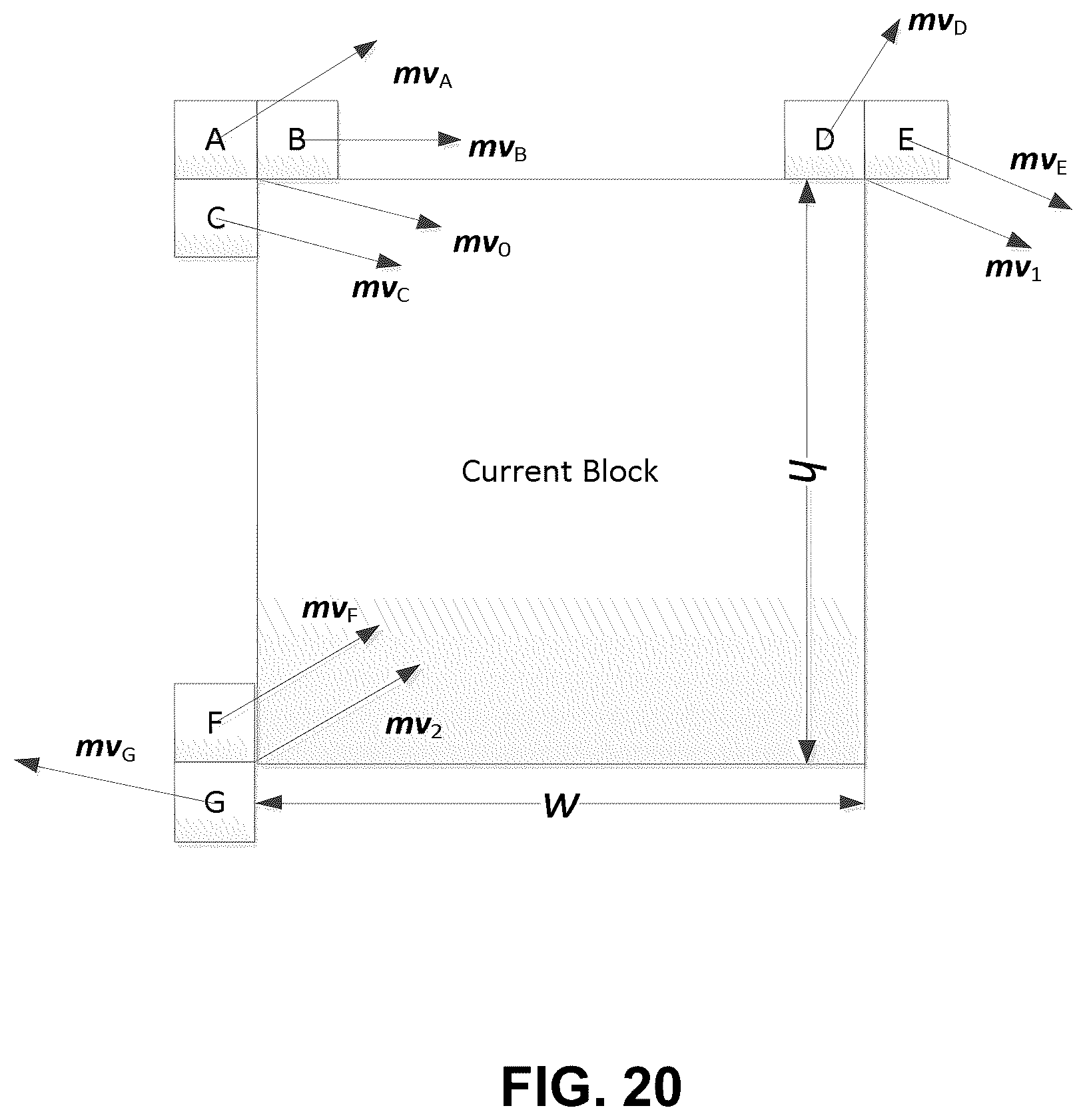 Patent US12348738 Figure 20 – Multiple hypothesis for sub-block prediction blocks