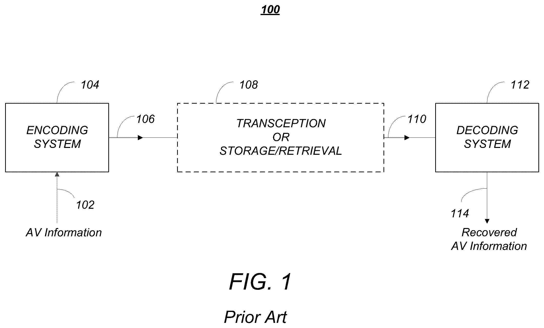 Patent US12348741 Figure 1 – Modification of picture parameter set (PPS) for HEVC extensions