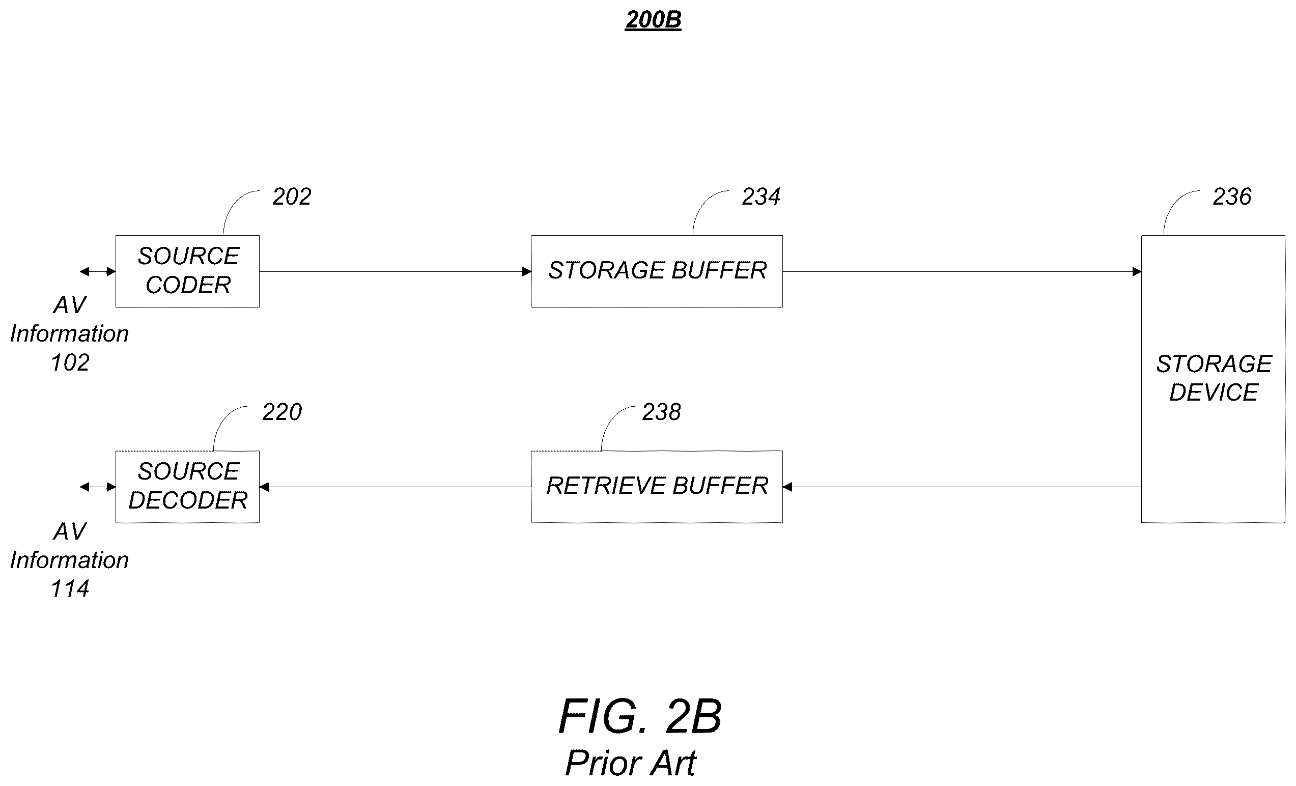 Patent US12348741 Figure 3 – Modification of picture parameter set (PPS) for HEVC extensions