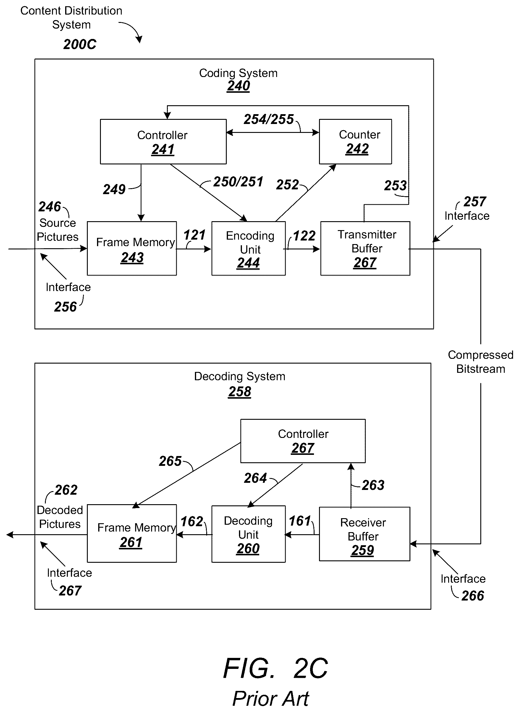 Patent US12348741 Figure 4 – Modification of picture parameter set (PPS) for HEVC extensions
