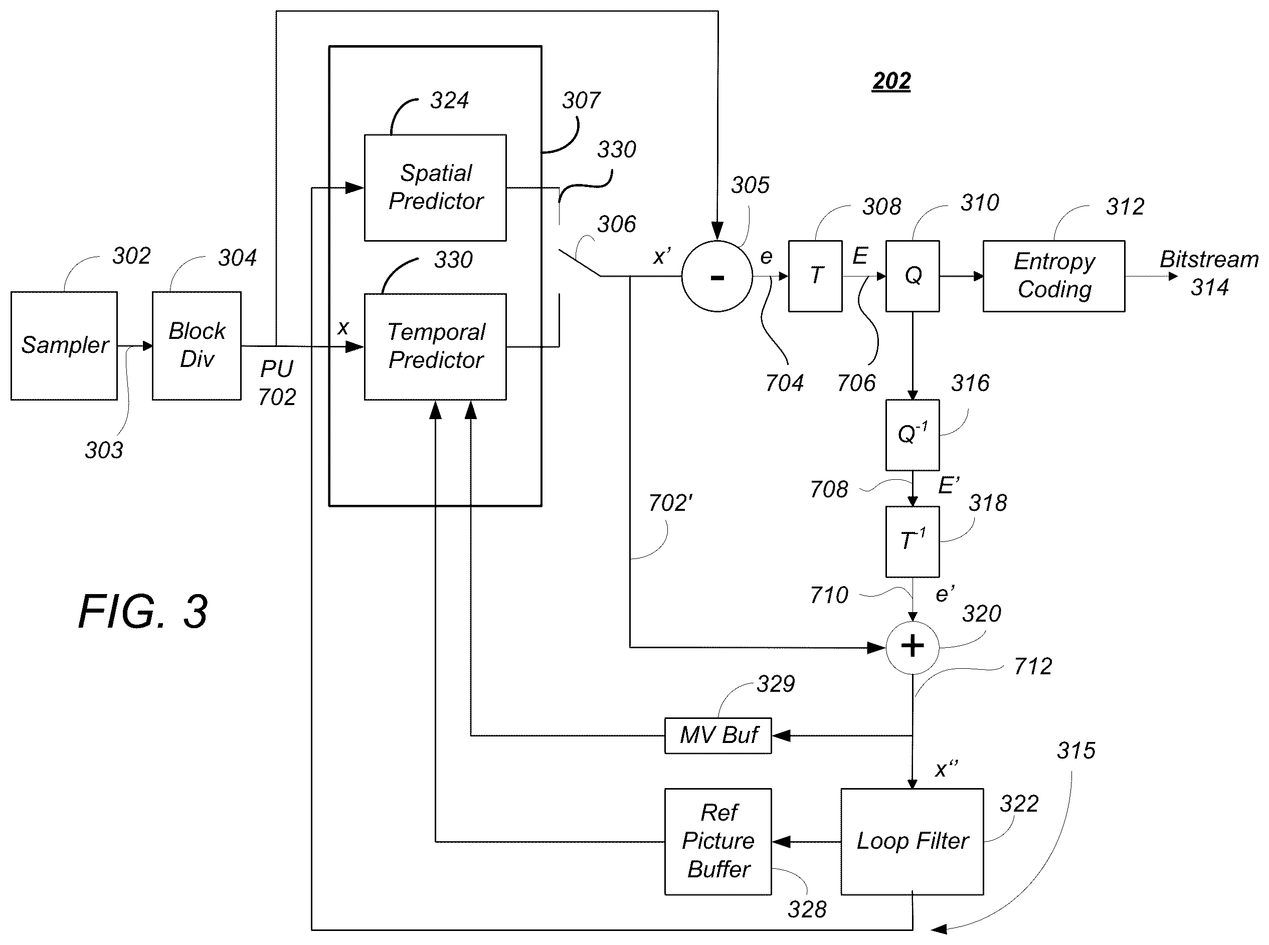 Patent US12348741 Figure 5 – Modification of picture parameter set (PPS) for HEVC extensions
