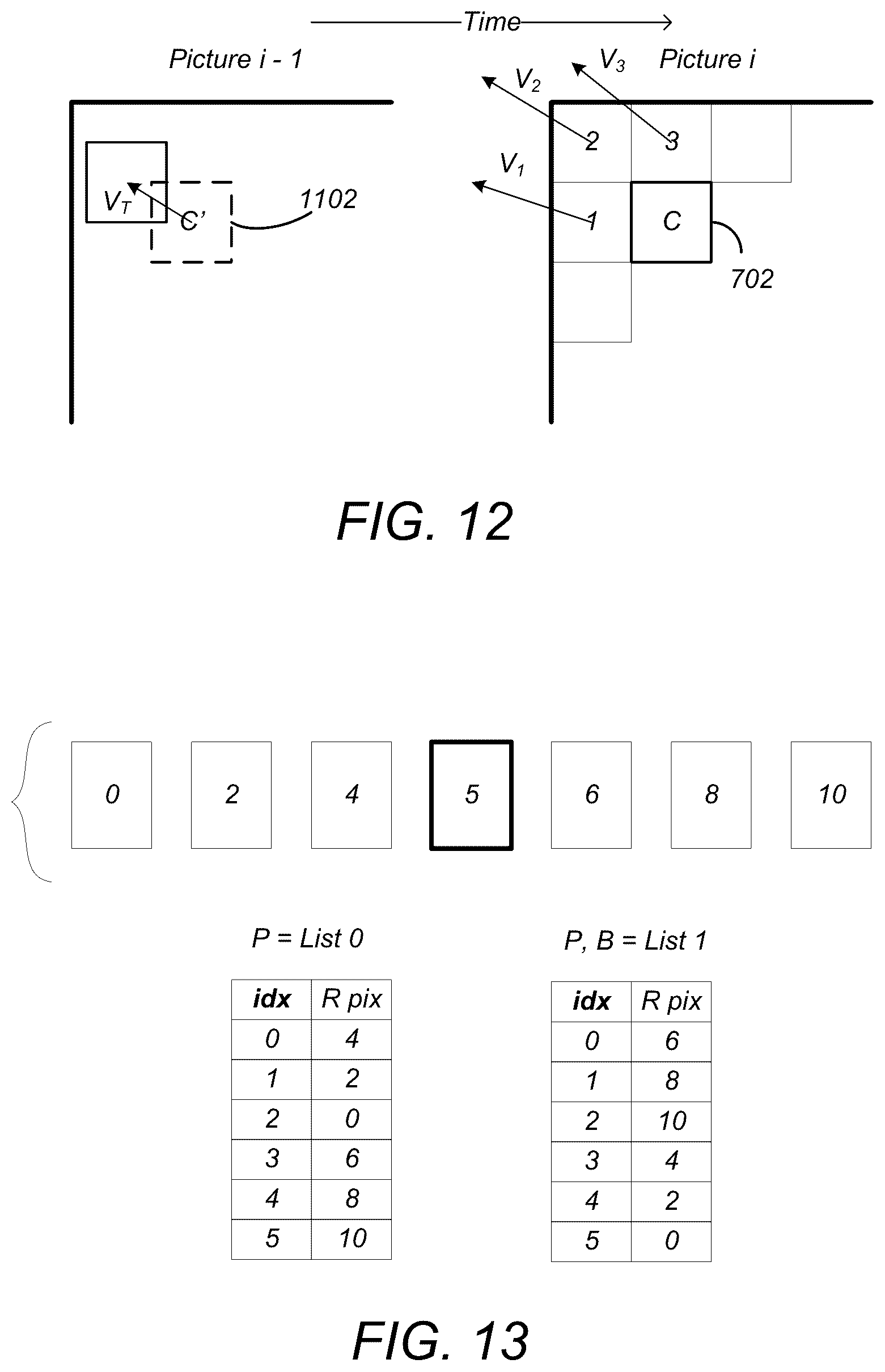 Patent US12348741 Figure 10 – Modification of picture parameter set (PPS) for HEVC extensions